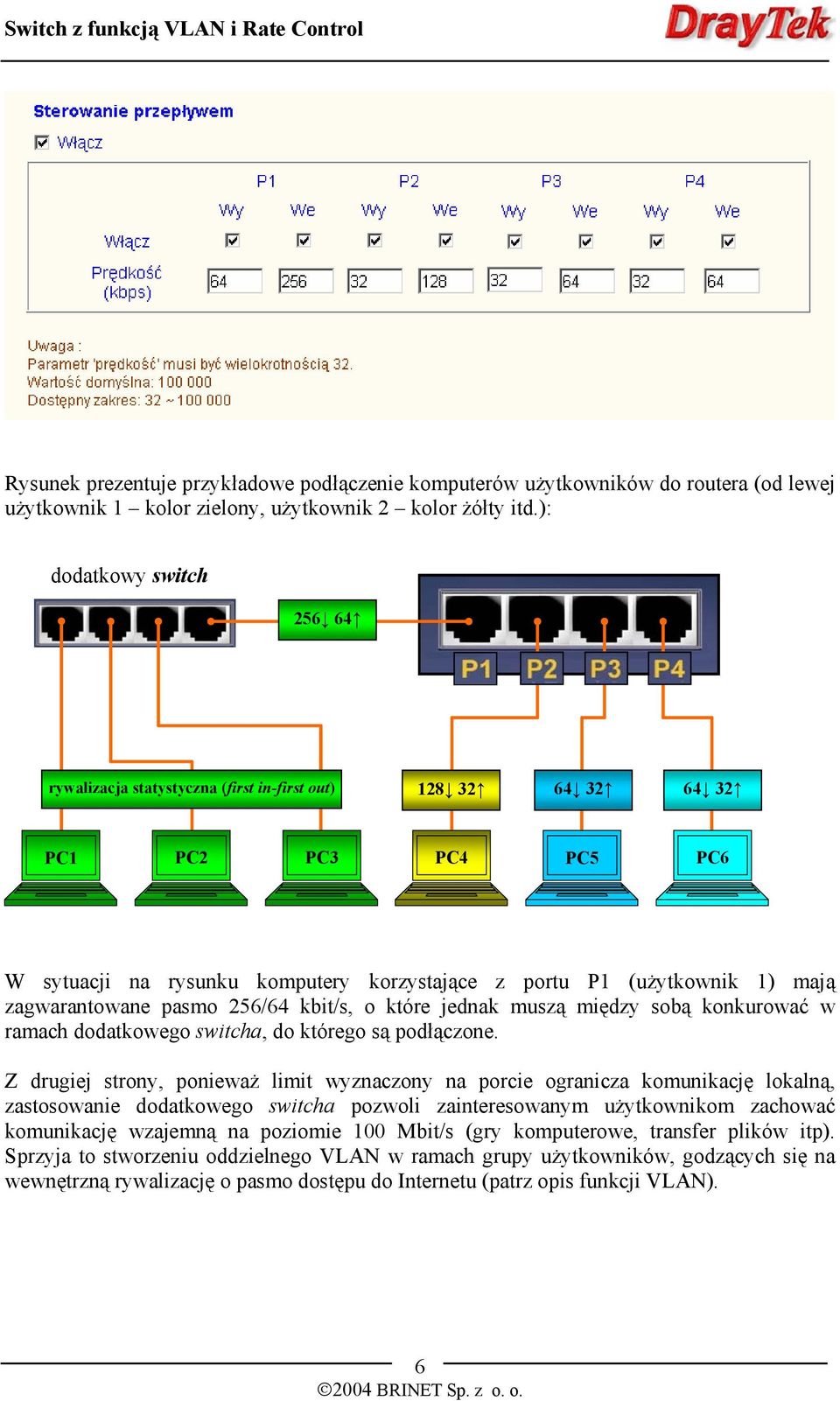 zagwarantowane pasmo 256/64 kbit/s, o które jednak muszą między sobą konkurować w ramach dodatkowego switcha, do którego są podłączone.