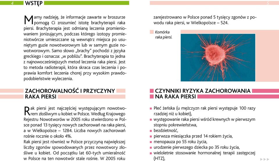 nowotworowym. Samo słowo brachy pochodzi z języka greckiego i oznacza: w pobliżu. Brachyterapia to jedna z najnowocześniejszych metod leczenia raka piersi.