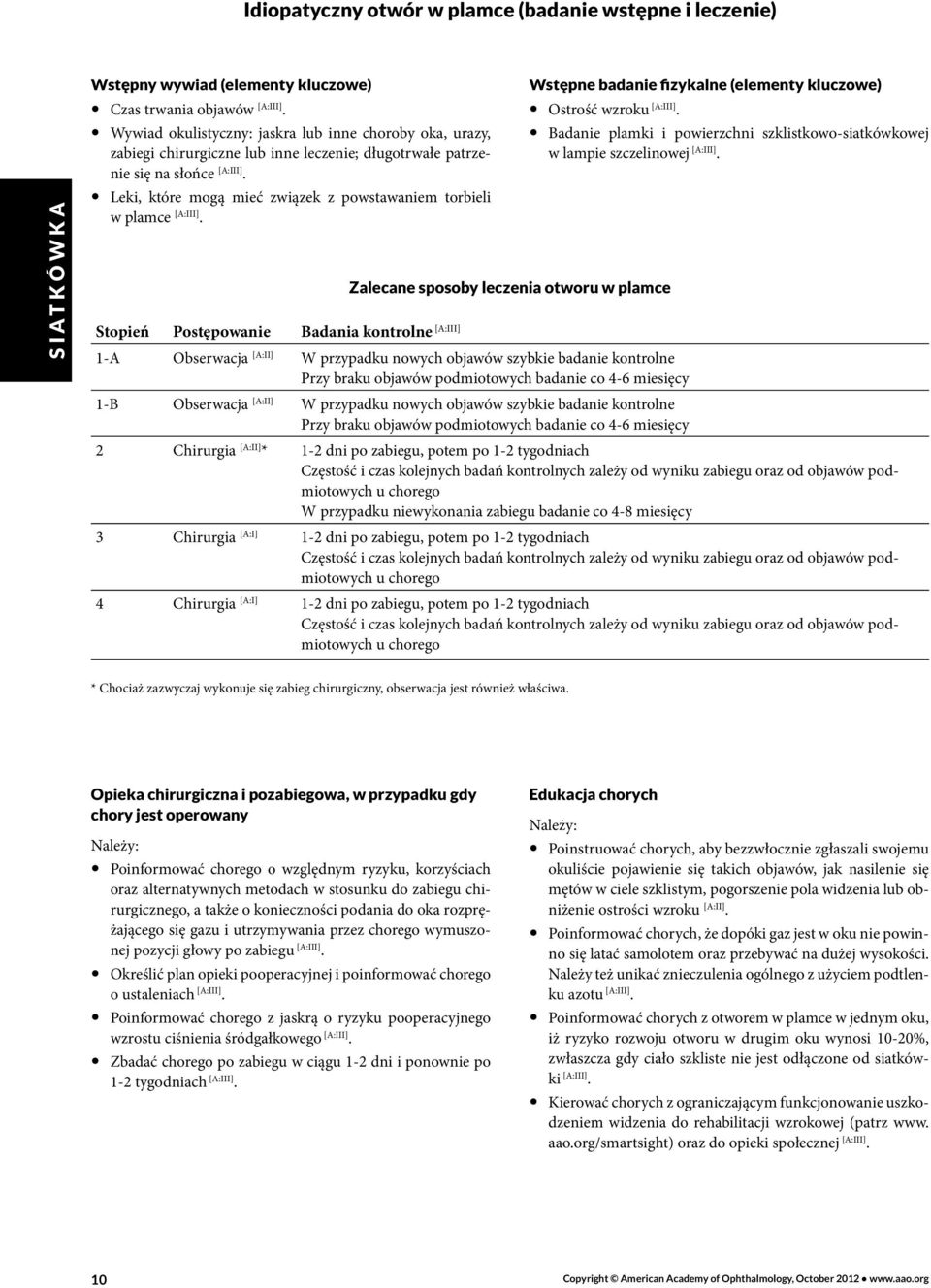 fizykalne (elementy kluczowe) Ostrość wzroku Zalecane sposoby leczenia otworu w plamce Badanie plamki i powierzchni szklistkowo-siatkówkowej w lampie szczelinowej 1-A Obserwacja [A:II] W przypadku