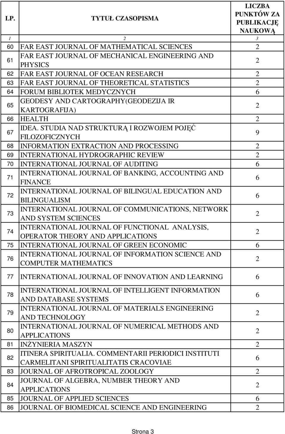 STUDIA NAD STRUKTURĄ I ROZWOJEM POJĘĆ 7 FILOZOFICZNYCH 9 8 INFORMATION EXTRACTION AND PROCESSING 9 INTERNATIONAL HYDROGRAPHIC REVIEW 70 INTERNATIONAL JOURNAL OF AUDITING 71 INTERNATIONAL JOURNAL OF