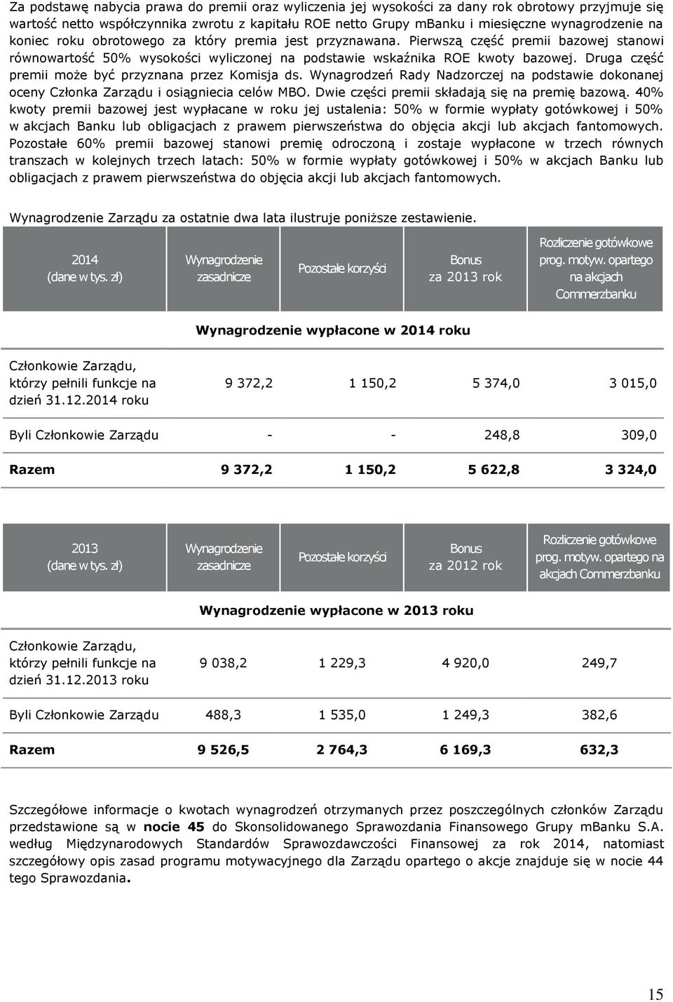 Druga część premii może być przyznana przez Komisja ds. Wynagrodzeń Rady Nadzorczej na podstawie dokonanej oceny Członka Zarządu i osiągniecia celów MBO.