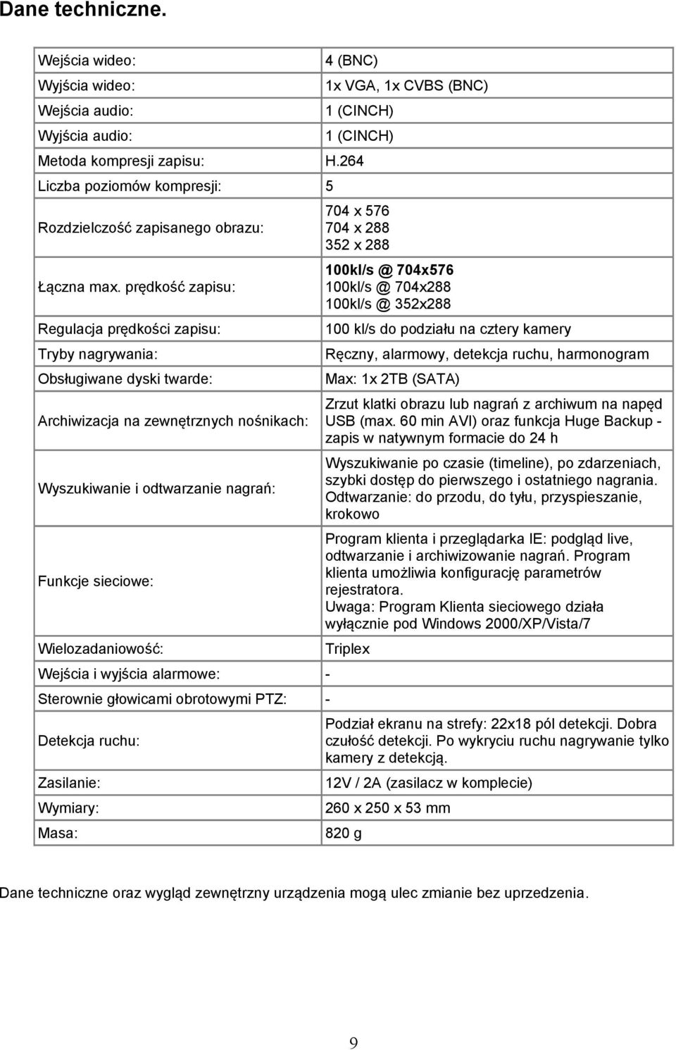 prędkość zapisu: Regulacja prędkości zapisu: Tryby nagrywania: Obsługiwane dyski twarde: Archiwizacja na zewnętrznych nośnikach: Wyszukiwanie i odtwarzanie nagrań: Funkcje sieciowe: Wielozadaniowość: