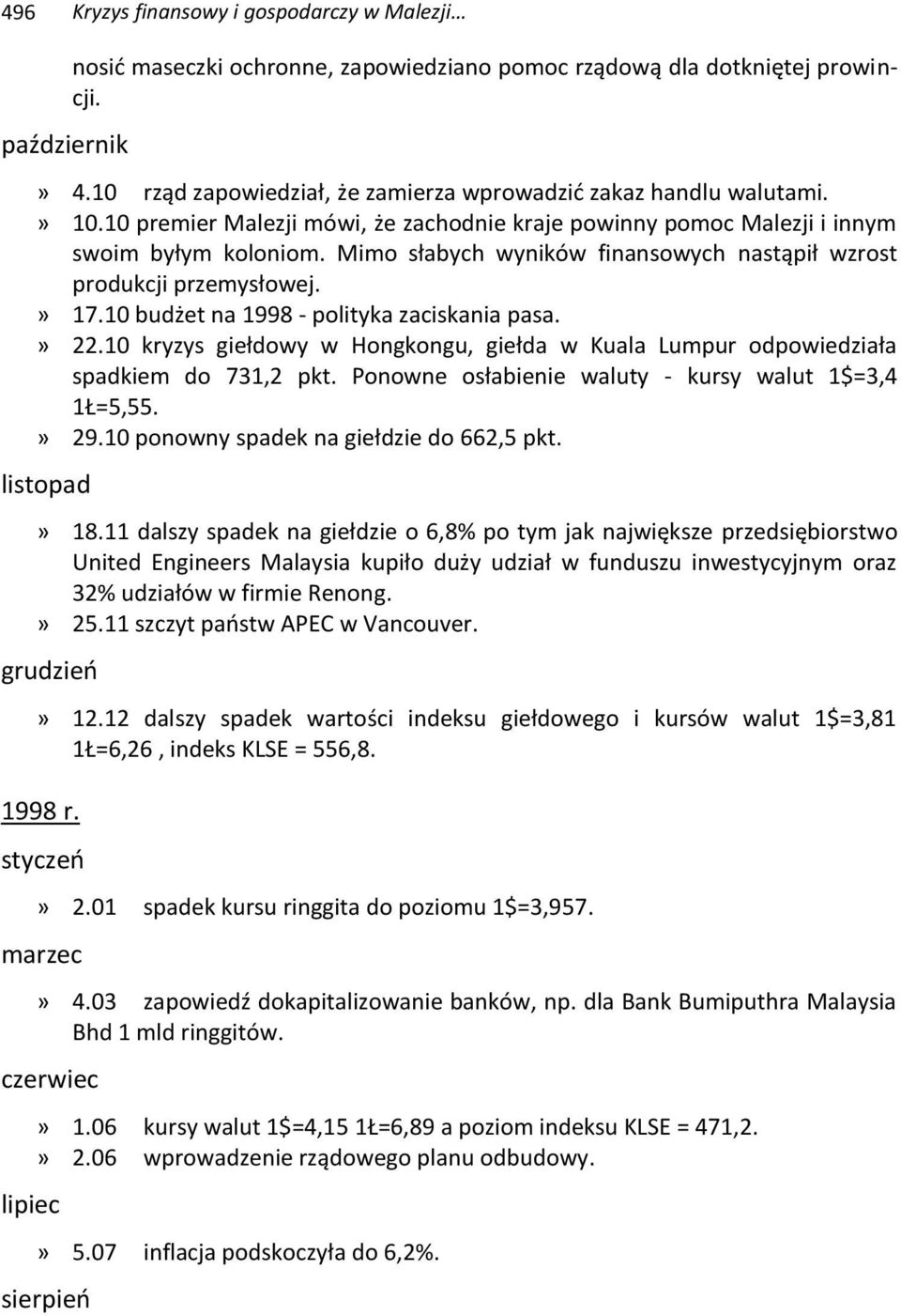 Mimo słabych wyników finansowych nastąpił wzrost produkcji przemysłowej.» 17.10 budżet na 1998 - polityka zaciskania pasa.» 22.