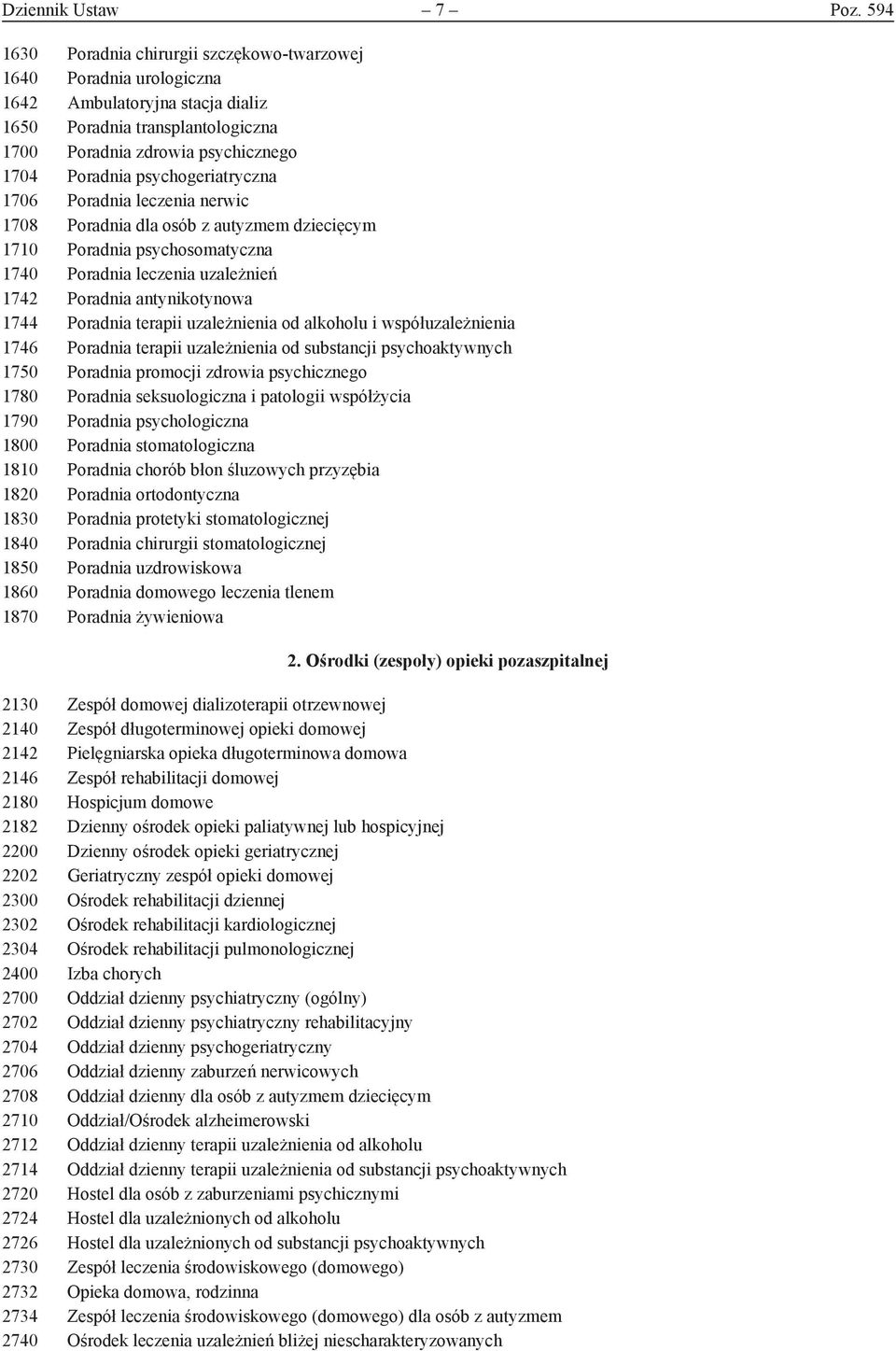 psychogeriatryczna 1706 Poradnia leczenia nerwic 1708 Poradnia dla osób z autyzmem dziecięcym 1710 Poradnia psychosomatyczna 1740 Poradnia leczenia uzależnień 1742 Poradnia antynikotynowa 1744