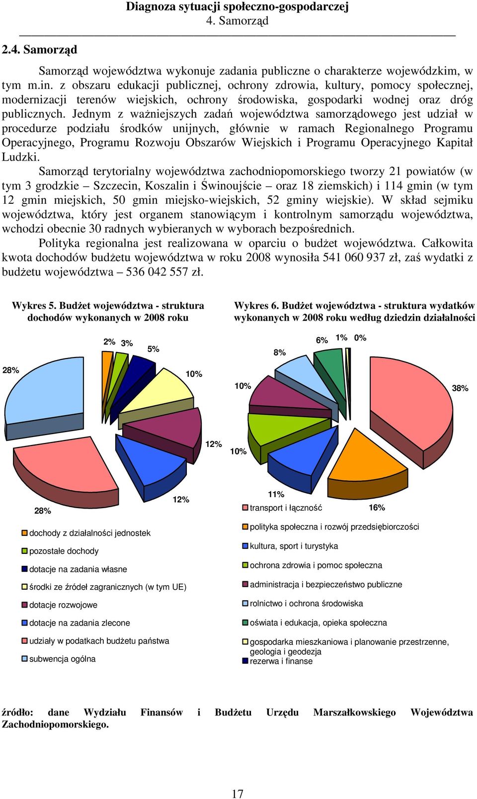 Jednym z waŝniejszych zadań województwa samorządowego jest udział w procedurze podziału środków unijnych, głównie w ramach Regionalnego Programu Operacyjnego, Programu Rozwoju Obszarów Wiejskich i