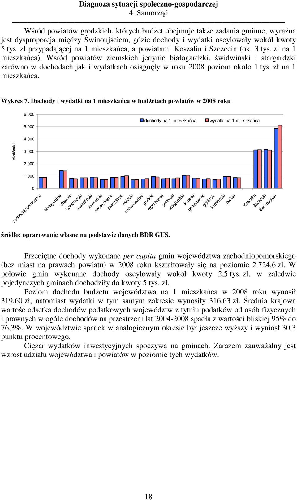 zł przypadającej na 1 mieszkańca, a powiatami Koszalin i Szczecin (ok. 3 tys. zł na 1 mieszkańca).