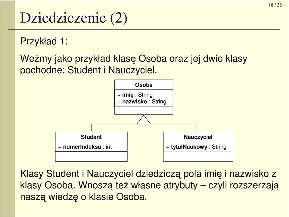 Osoba + imię : String + nazwisko : String Student Nauczyciel + numerindeksu : int +