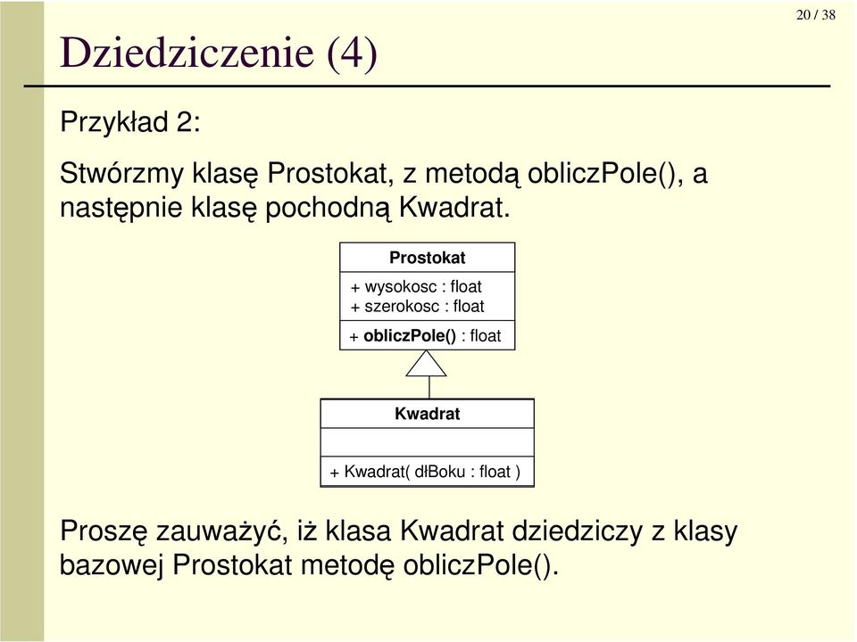 Prostokat + wysokosc : float + szerokosc : float + obliczpole() : float Kwadrat