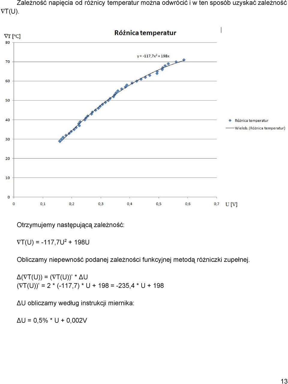 zależności funkcyjnej metodą różniczki zupełnej.