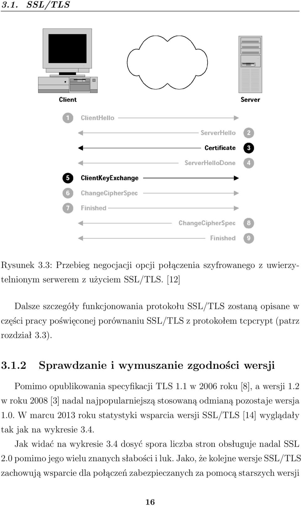 1 w 26 roku [8], a wersji 1.2 w roku 28 [3] nadal najpopularniejszą stosowaną odmianą pozostaje wersja 1.. W marcu 213 roku statystyki wsparcia wersji SSL/TLS [14] wyglądały tak jak na wykresie 3.4. Jak widać na wykresie 3.