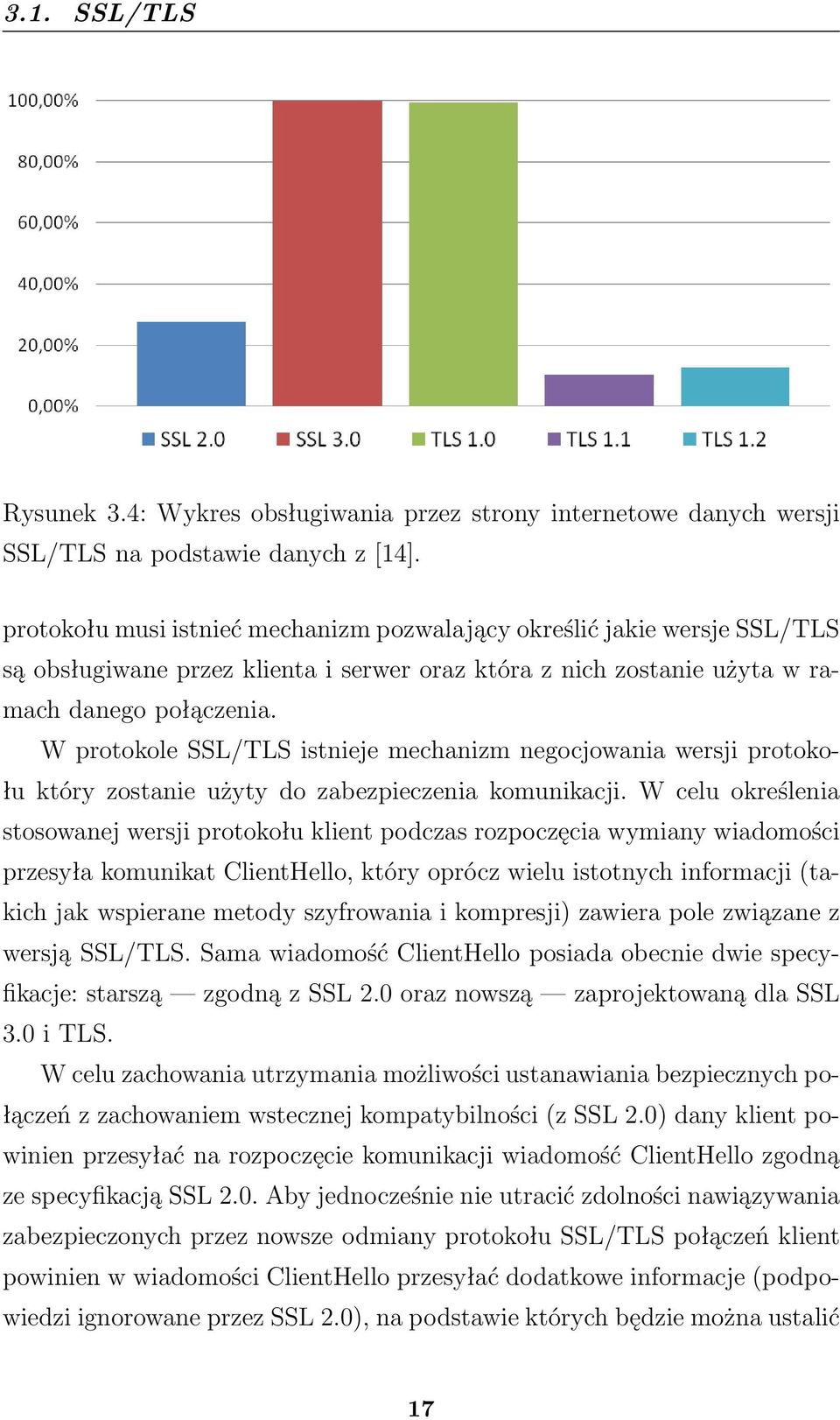 W protokole SSL/TLS istnieje mechanizm negocjowania wersji protokołu który zostanie użyty do zabezpieczenia komunikacji.