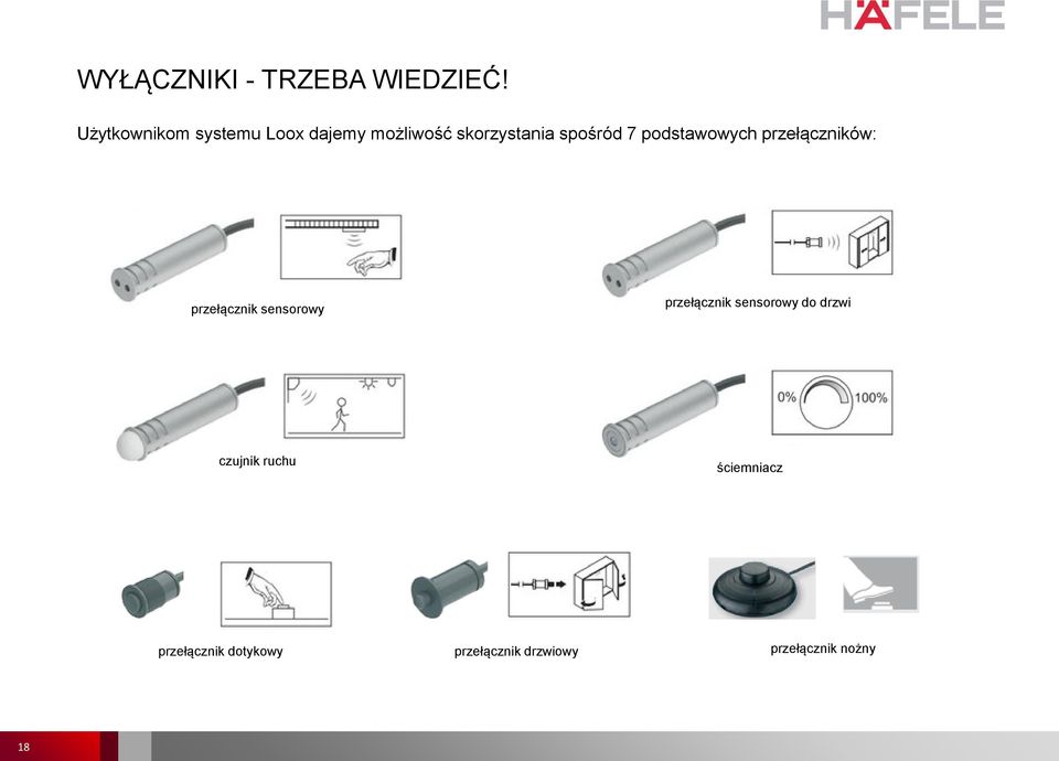 podstawowych przełączników: przełącznik sensorowy przełącznik sensorowy do