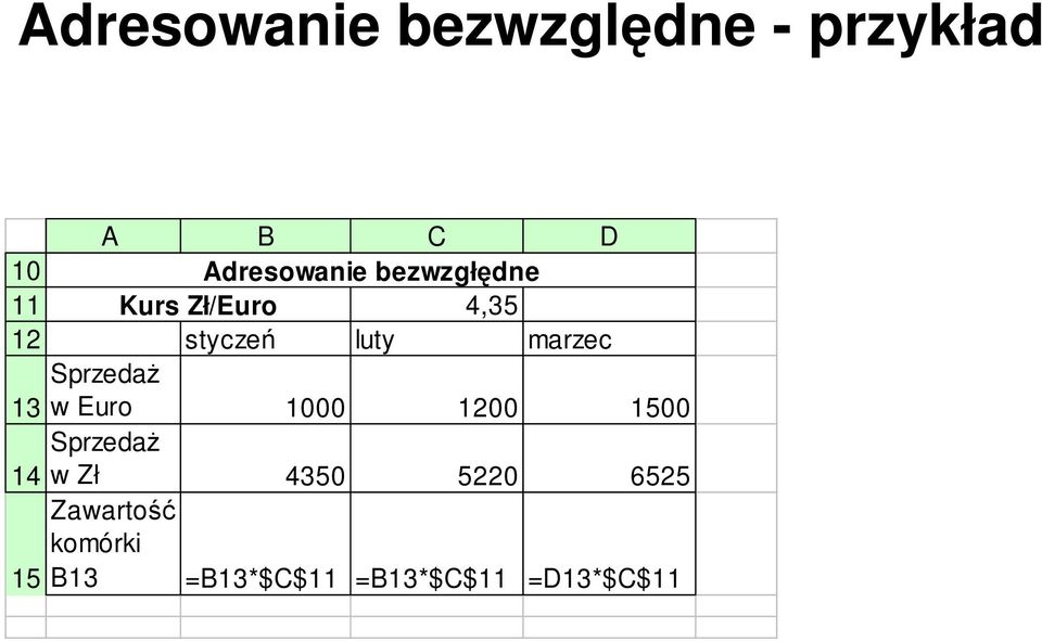 Sprzedaż 13 w Euro 1000 1200 1500 Sprzedaż 14 w Zł 4350