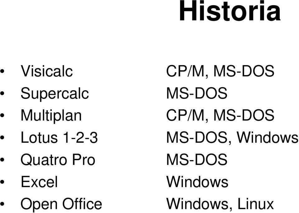 Lotus 1-2-3 MS-DOS, Windows Quatro Pro