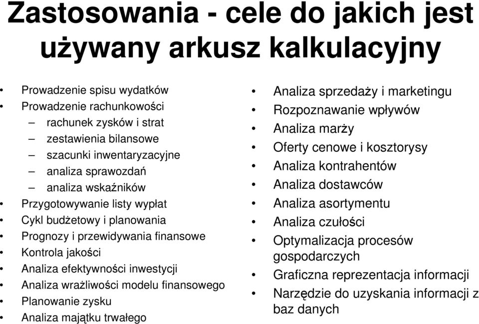 efektywności inwestycji Analiza wrażliwości modelu finansowego Planowanie zysku Analiza majątku trwałego Analiza sprzedaży i marketingu Rozpoznawanie wpływów Analiza marży Oferty