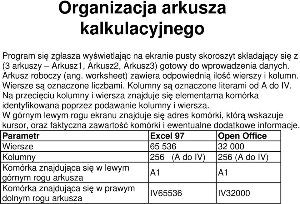 Na przecięciu kolumny i wiersza znajduje się elementarna komórka identyfikowana poprzez podawanie kolumny i wiersza.