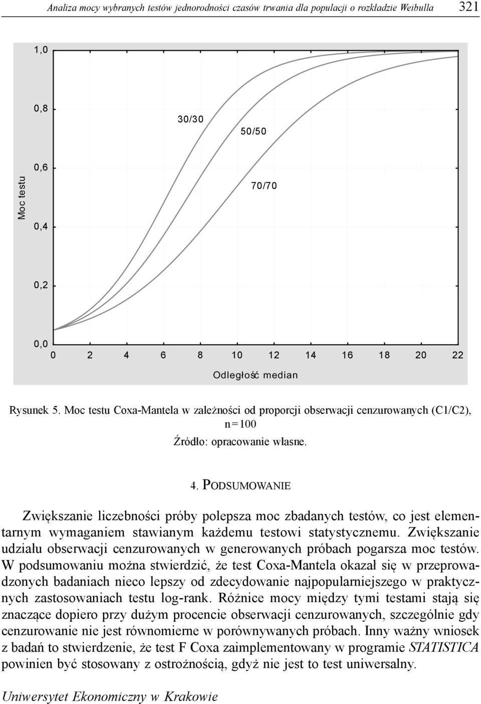 PODSUMOWANIE Zwiększanie liczebności próby polepsza moc zbadanych testów, co jest elementarnym wymaganiem stawianym każdemu testowi statystycznemu.