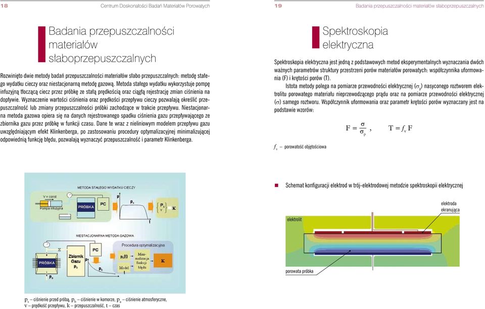 Metoda stałego wydatku wykorzystuje pompę infuzyjną tłoczącą ciecz przez próbkę ze stałą prędkością oraz ciągłą rejestrację zmian ciśnienia na dopływie.