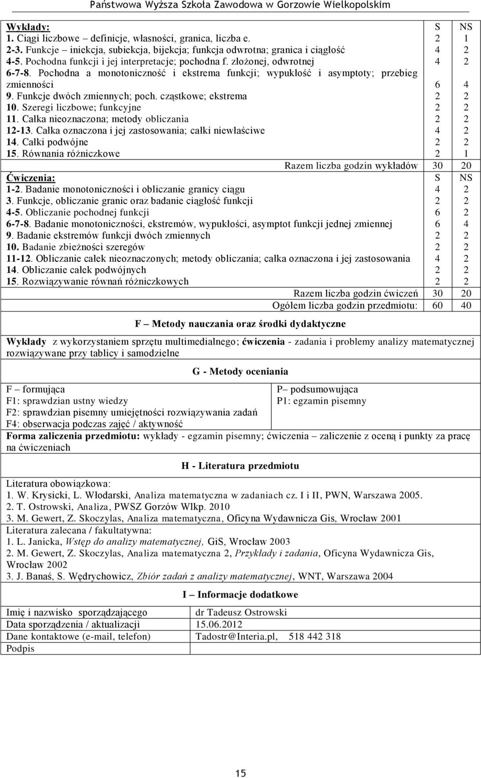 Całka nieoznaczona; metody obliczania -. Całka oznaczona i jej zastosowania; całki niewłaściwe. Całki podwójne 5. Równania różniczkowe 6 Razem liczba godzin wykładów 0 0 Ćwiczenia: -.