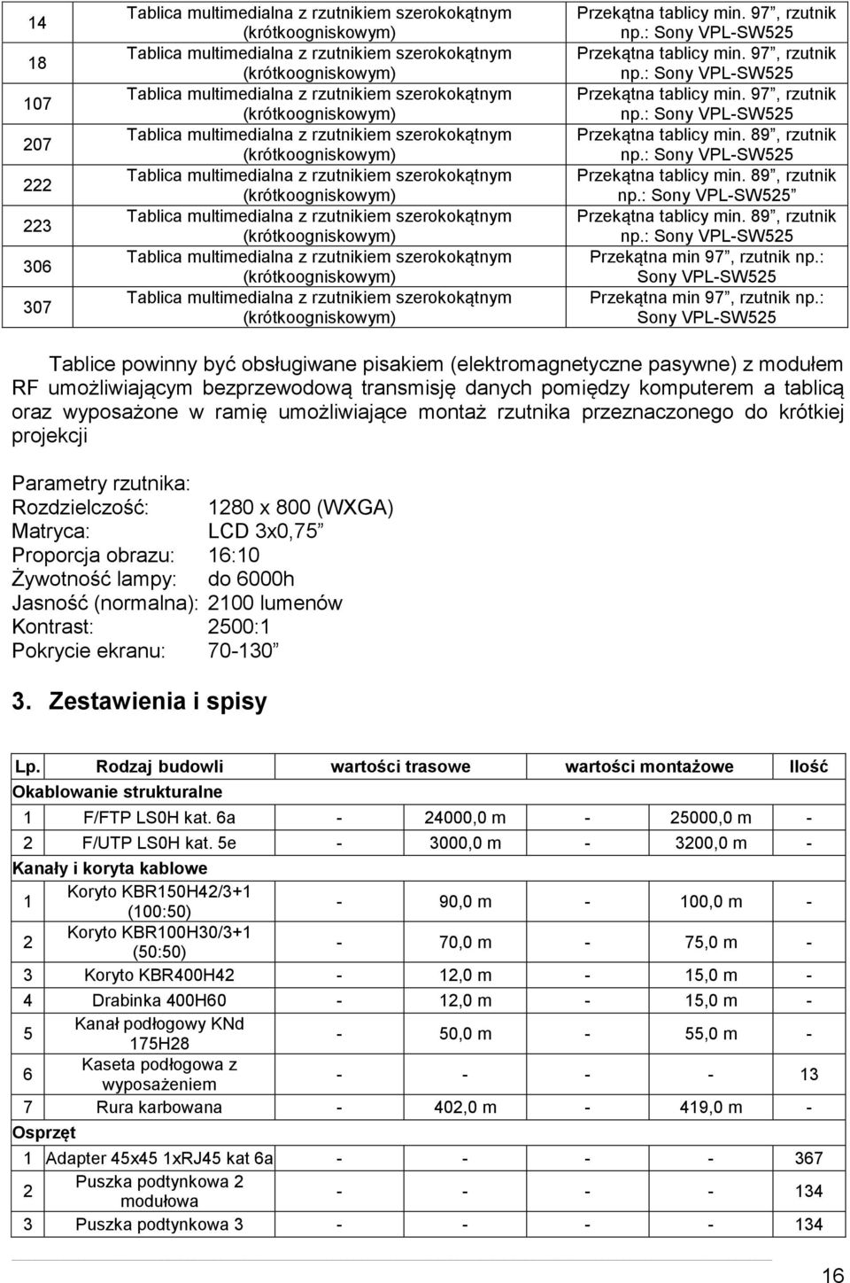 multimedialna z rzutnikiem szerokokątnym (krótkoogniskowym) Tablica multimedialna z rzutnikiem szerokokątnym (krótkoogniskowym) Tablica multimedialna z rzutnikiem szerokokątnym (krótkoogniskowym)