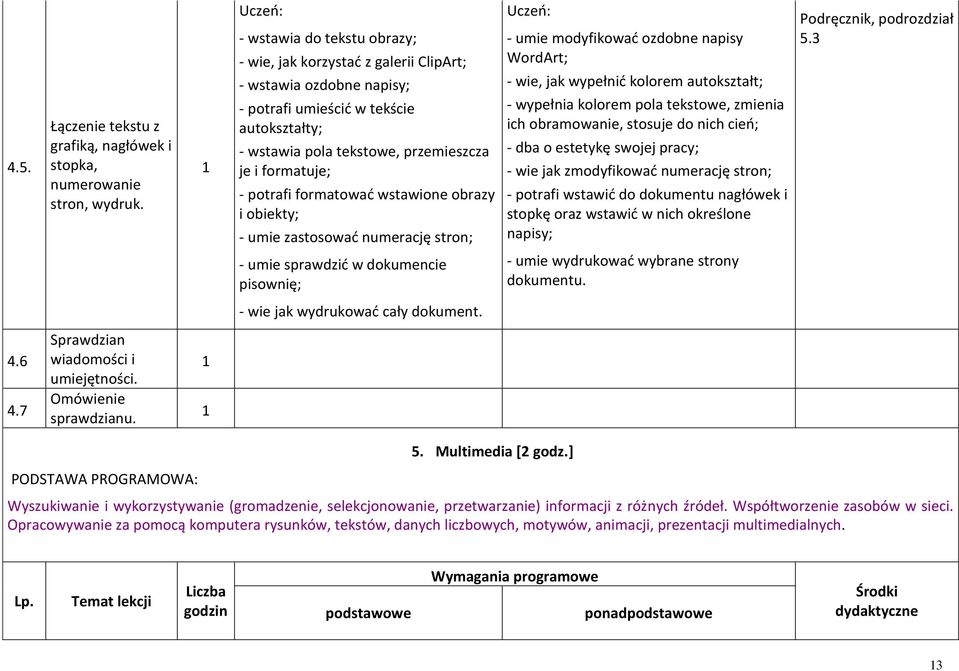 potrafi formatowad wstawione obrazy i obiekty; - umie zastosowad numerację stron; - umie sprawdzid w dokumencie pisownię; - umie modyfikowad ozdobne napisy WordArt; - wie, jak wypełnid kolorem