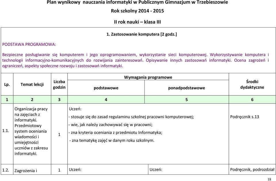 Opisywanie innych zastosowao informatyki. Ocena zagrożeo i ograniczeo, aspekty społeczne rozwoju i zastosowao informatyki. Lp.