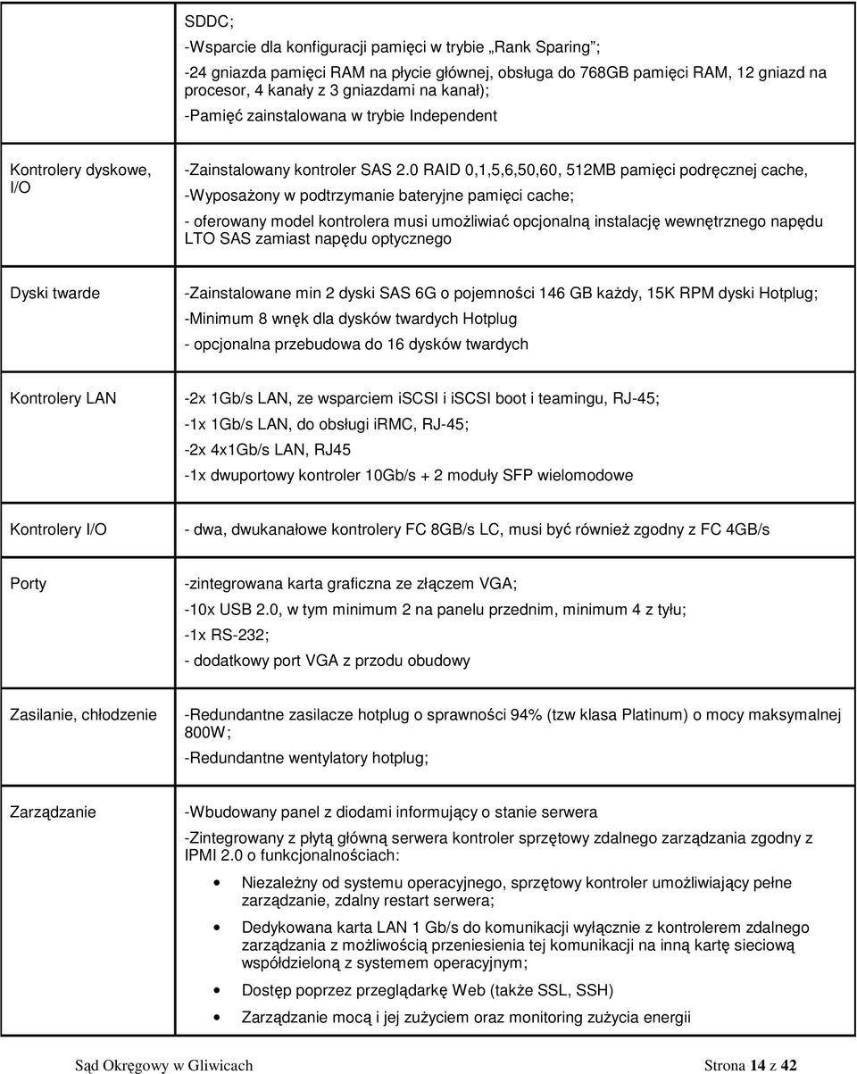 0 RAID 0,1,5,6,50,60, 512MB pamięci podręcznej cache, -Wyposażony w podtrzymanie bateryjne pamięci cache; - oferowany model kontrolera musi umożliwiać opcjonalną instalację wewnętrznego napędu LTO
