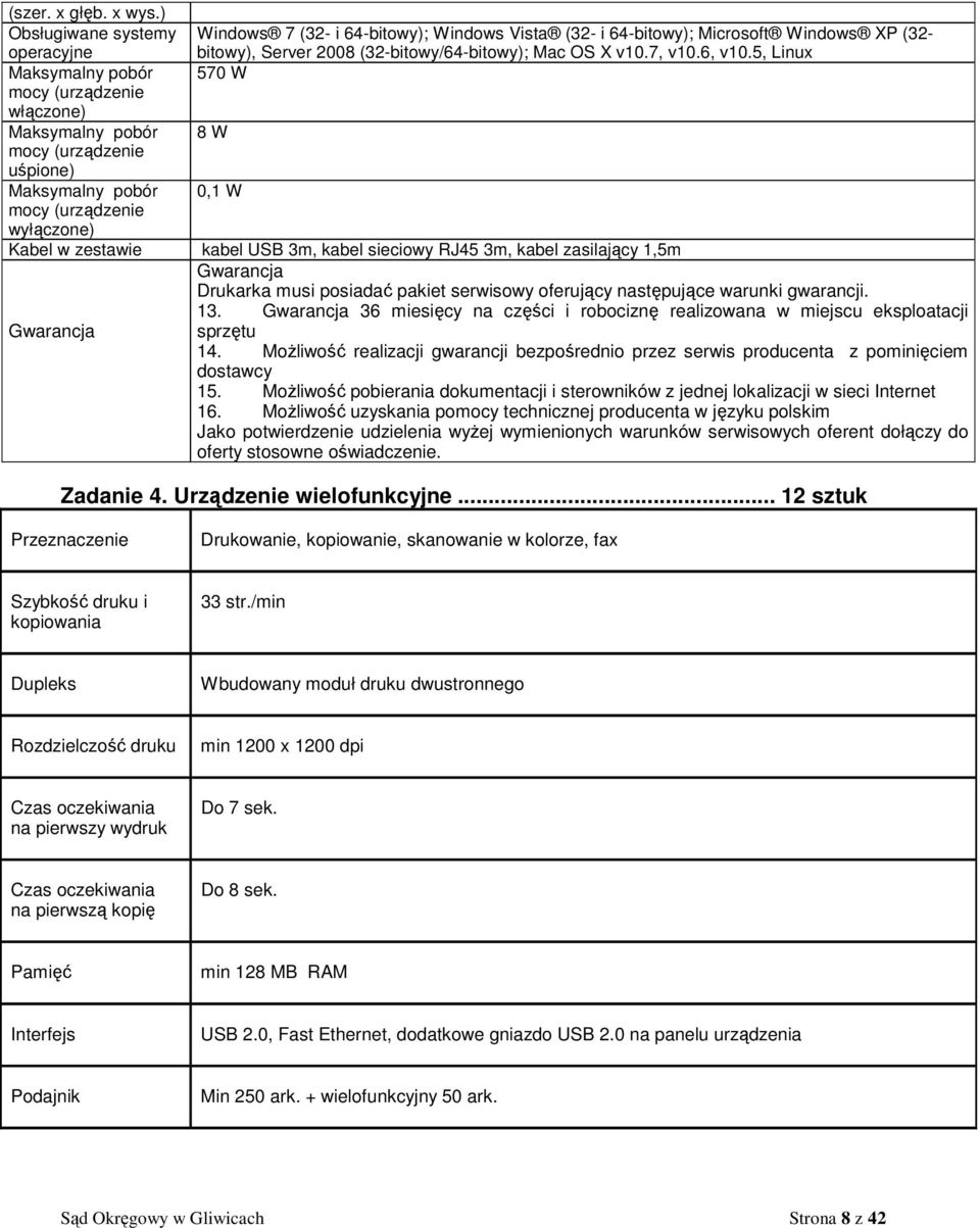 Windows Vista (32- i 64-bitowy); Microsoft Windows XP (32- bitowy), Server 2008 (32-bitowy/64-bitowy); Mac OS X v10.7, v10.6, v10.