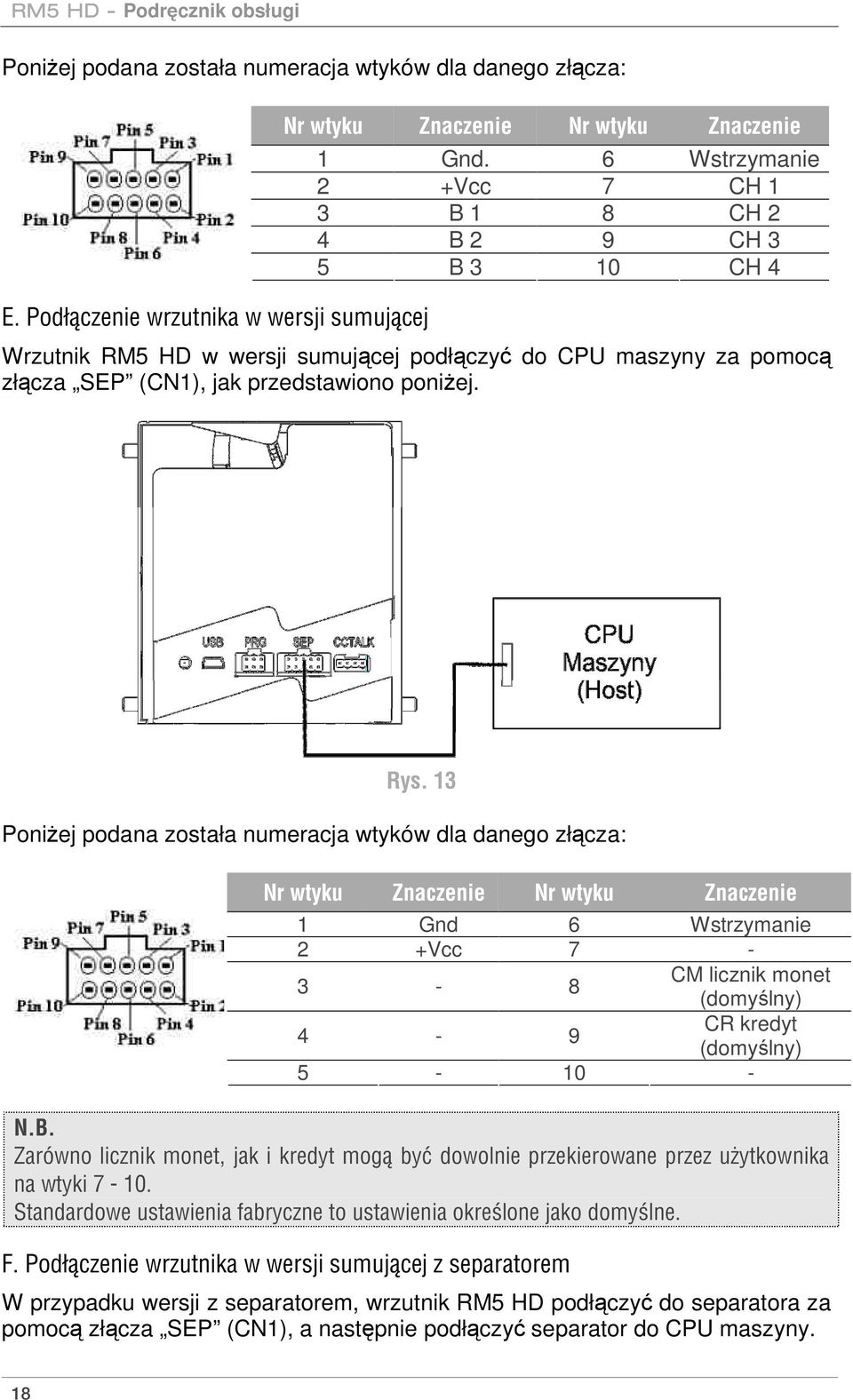 13 Poniżej podana została numeracja wtyków dla danego złącza: Nr wtyku Znaczenie Nr wtyku Znaczenie 1 Gnd 6 Wstrzymanie 2 +Vcc 7-3 - 8 CM licznik monet (domyślny) 4-9 CR kredyt (domyślny) 5-10 - N.B.