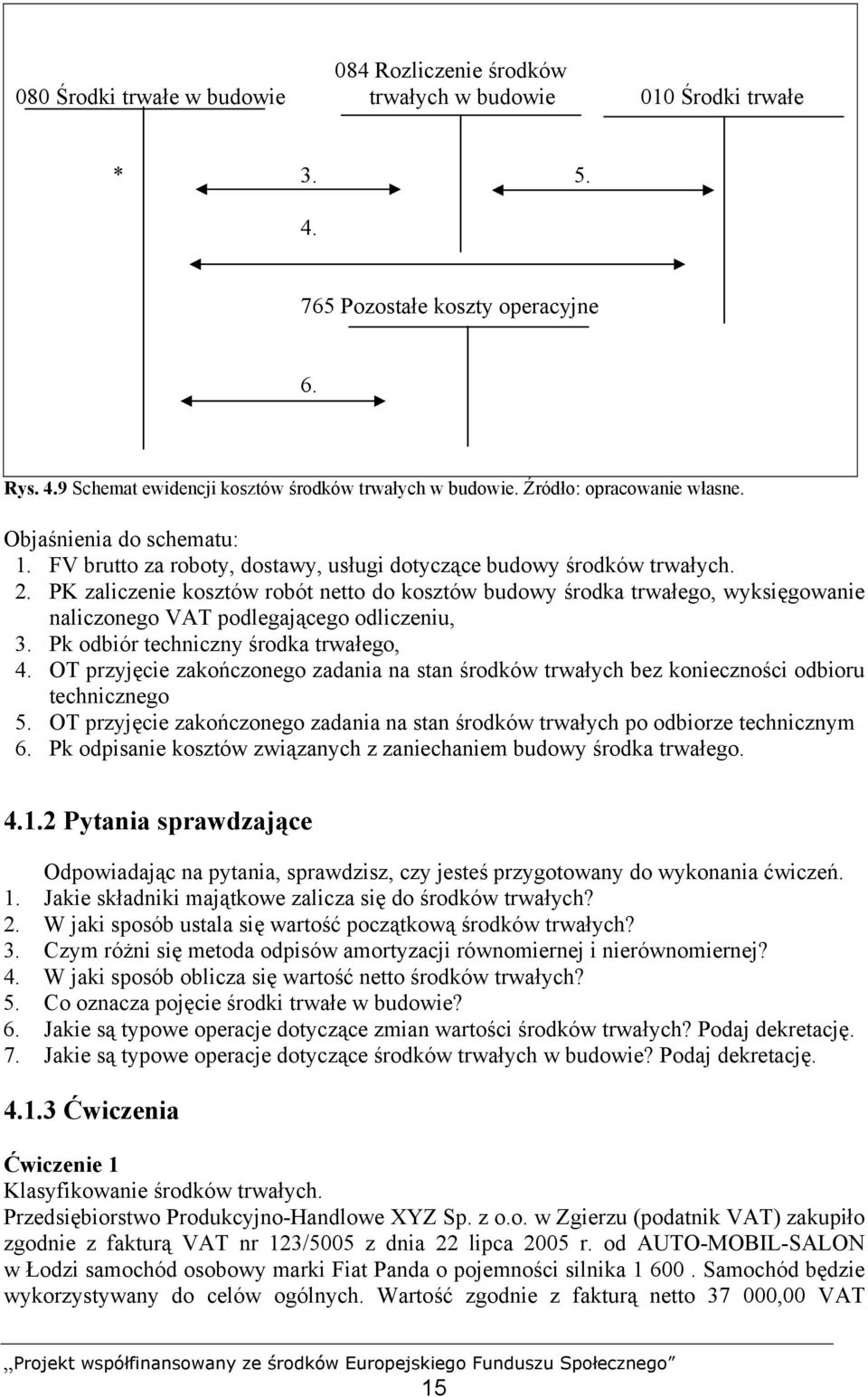 PK zaliczenie kosztów robót netto do kosztów budowy środka trwałego, wyksięgowanie naliczonego VAT podlegającego odliczeniu, 3. Pk odbiór techniczny środka trwałego, 4.