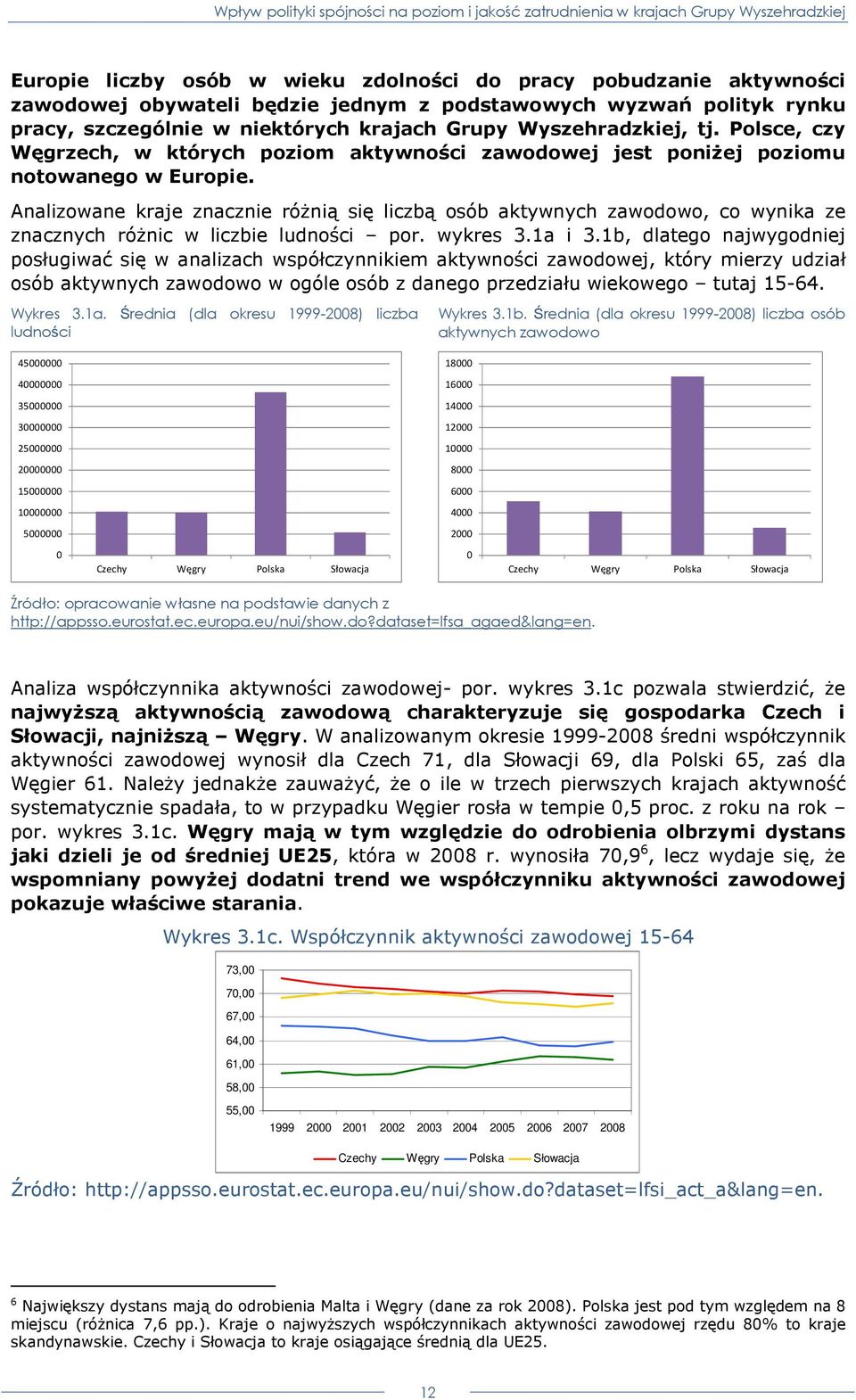 Analizowane kraje znacznie róŝnią się liczbą osób aktywnych zawodowo, co wynika ze znacznych róŝnic w liczbie ludności por. wykres 3.1a i 3.