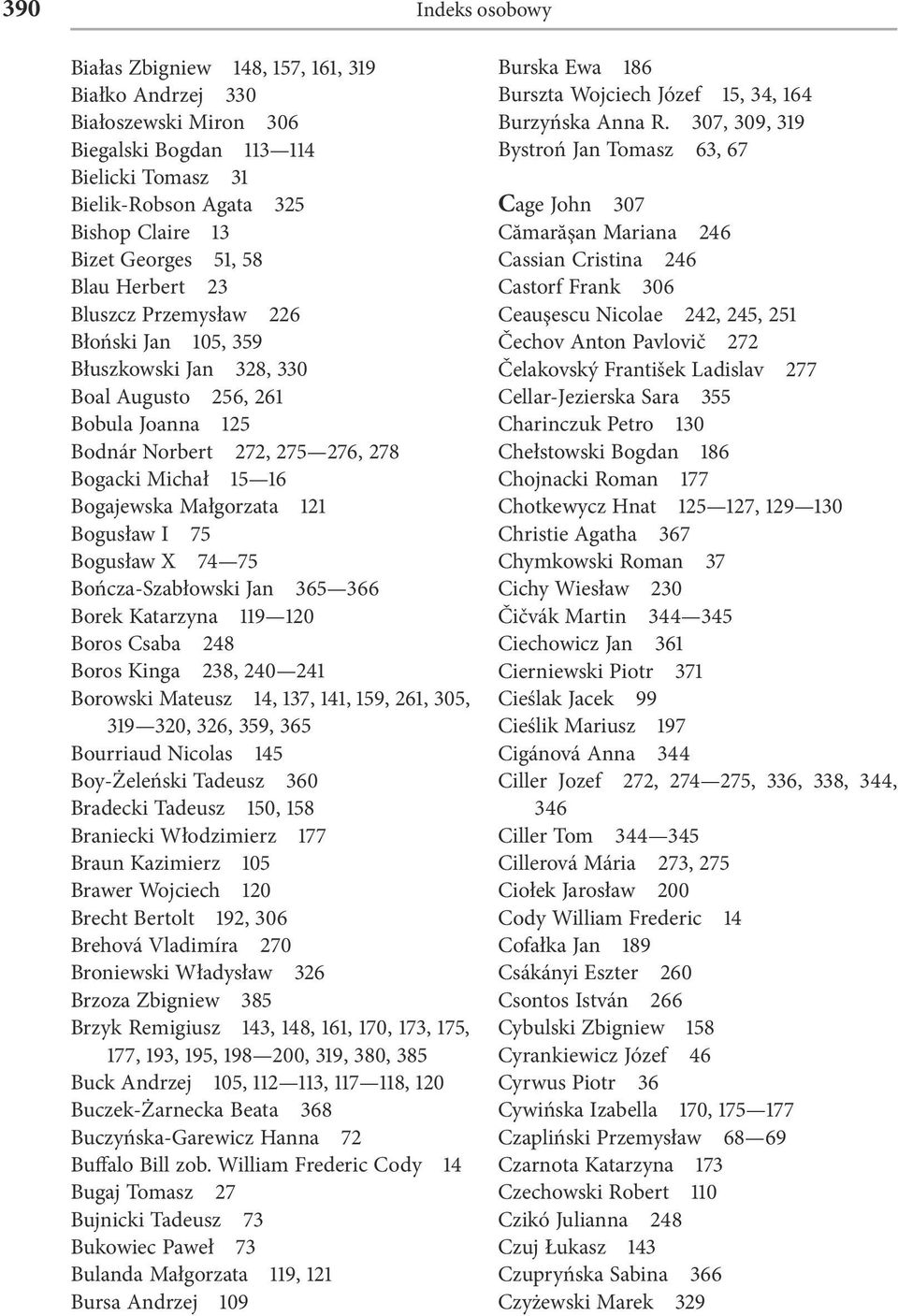 Małgorzata 121 Bogusław I 75 Bogusław X 74 75 Bończa-Szabłowski Jan 365 366 Borek Katarzyna 119 120 Boros Csaba 248 Boros Kinga 238, 240 241 Borowski Mateusz 14, 137, 141, 159, 261, 305, 319 320,