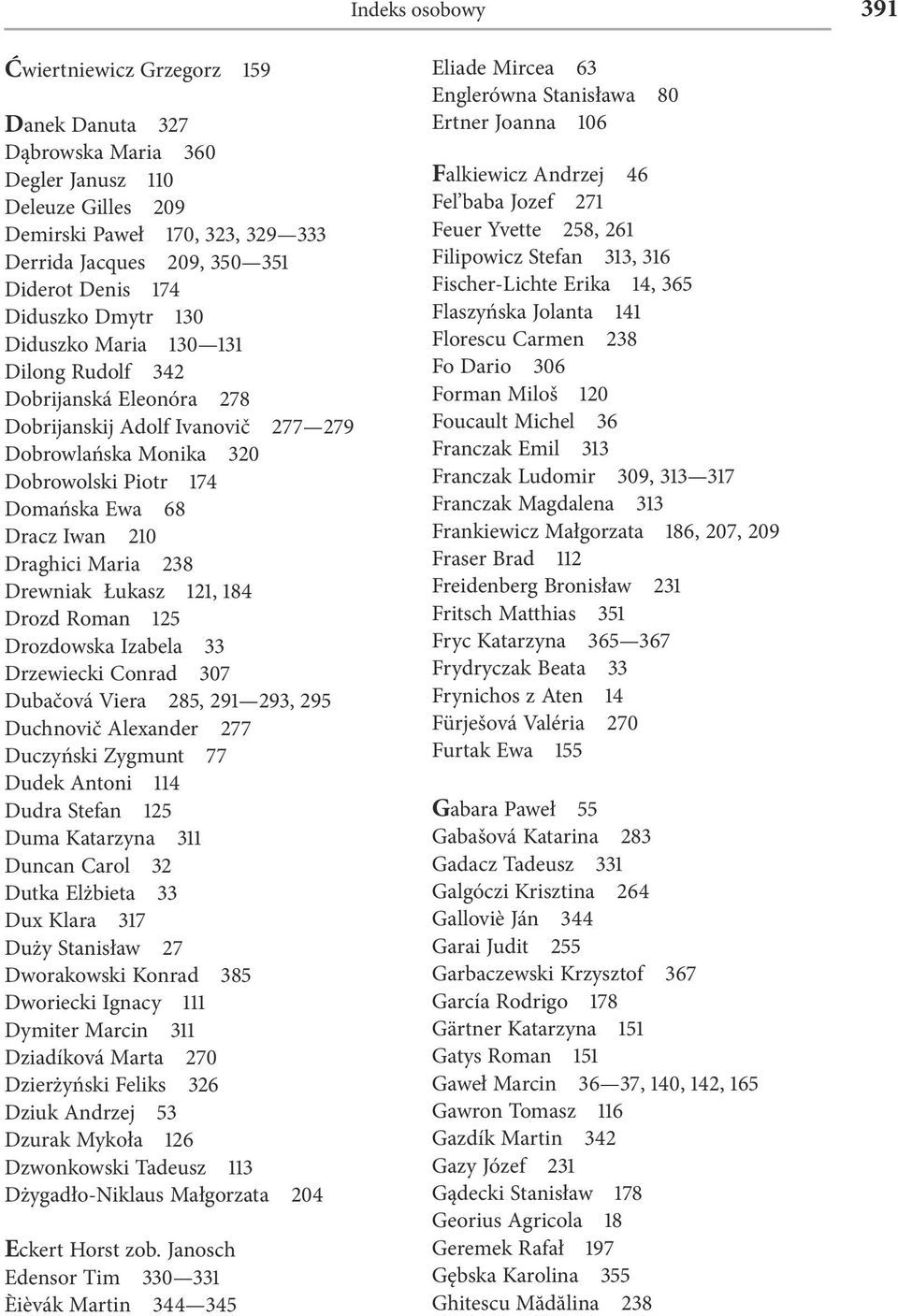 Draghici Maria 238 Drewniak Łukasz 121, 184 Drozd Roman 125 Drozdowska Izabela 33 Drzewiecki Conrad 307 Dubačová Viera 285, 291 293, 295 Duchnovič Alexander 277 Duczyński Zygmunt 77 Dudek Antoni 114