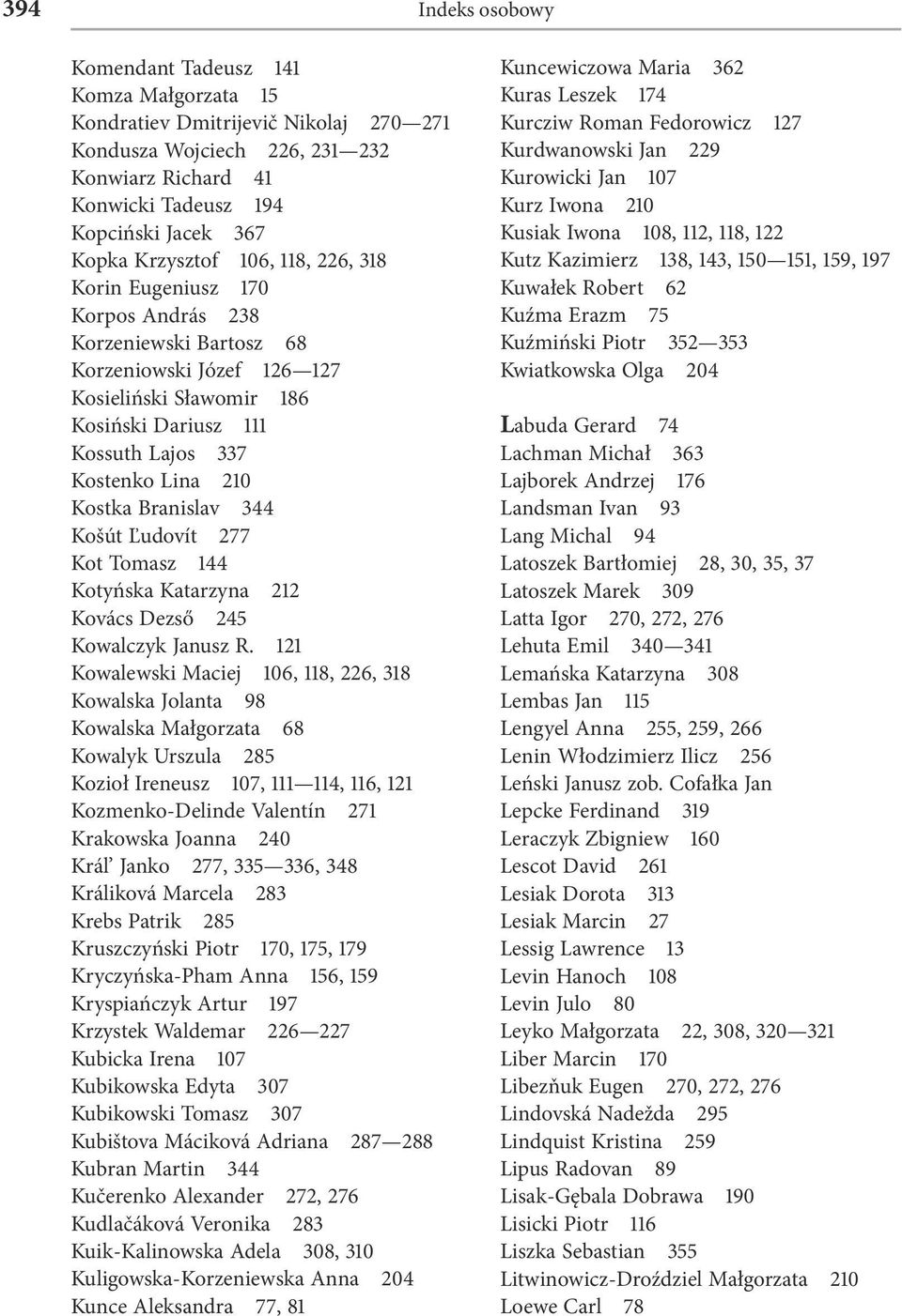 Kostka Branislav 344 Košút Ľudovít 277 Kot Tomasz 144 Kotyńska Katarzyna 212 Kovács Dezső 245 Kowalczyk Janusz R.