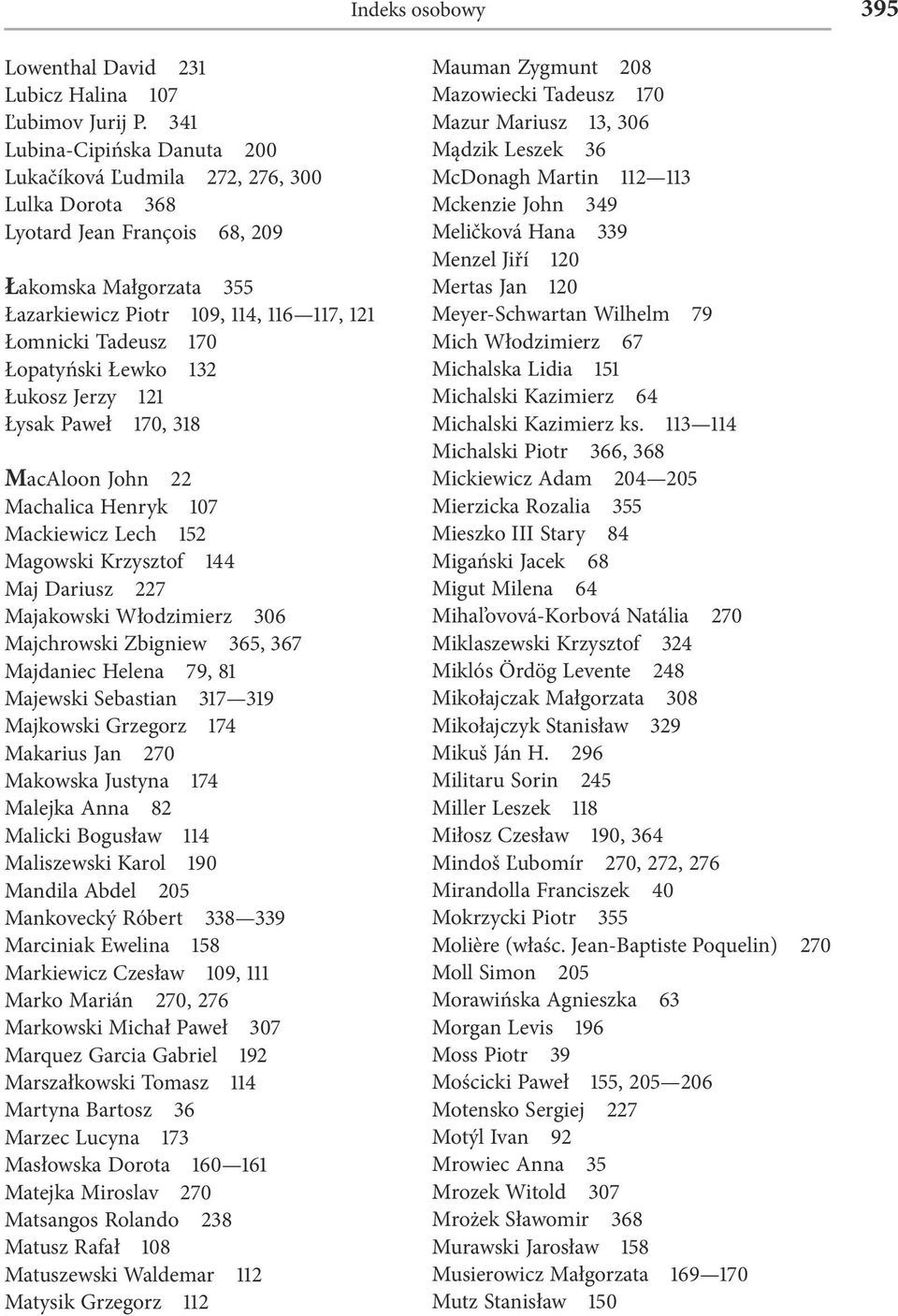 Łopatyński Łewko 132 Łukosz Jerzy 121 Łysak Paweł 170, 318 MacAloon John 22 Machalica Henryk 107 Mackiewicz Lech 152 Magowski Krzysztof 144 Maj Dariusz 227 Majakowski Włodzimierz 306 Majchrowski