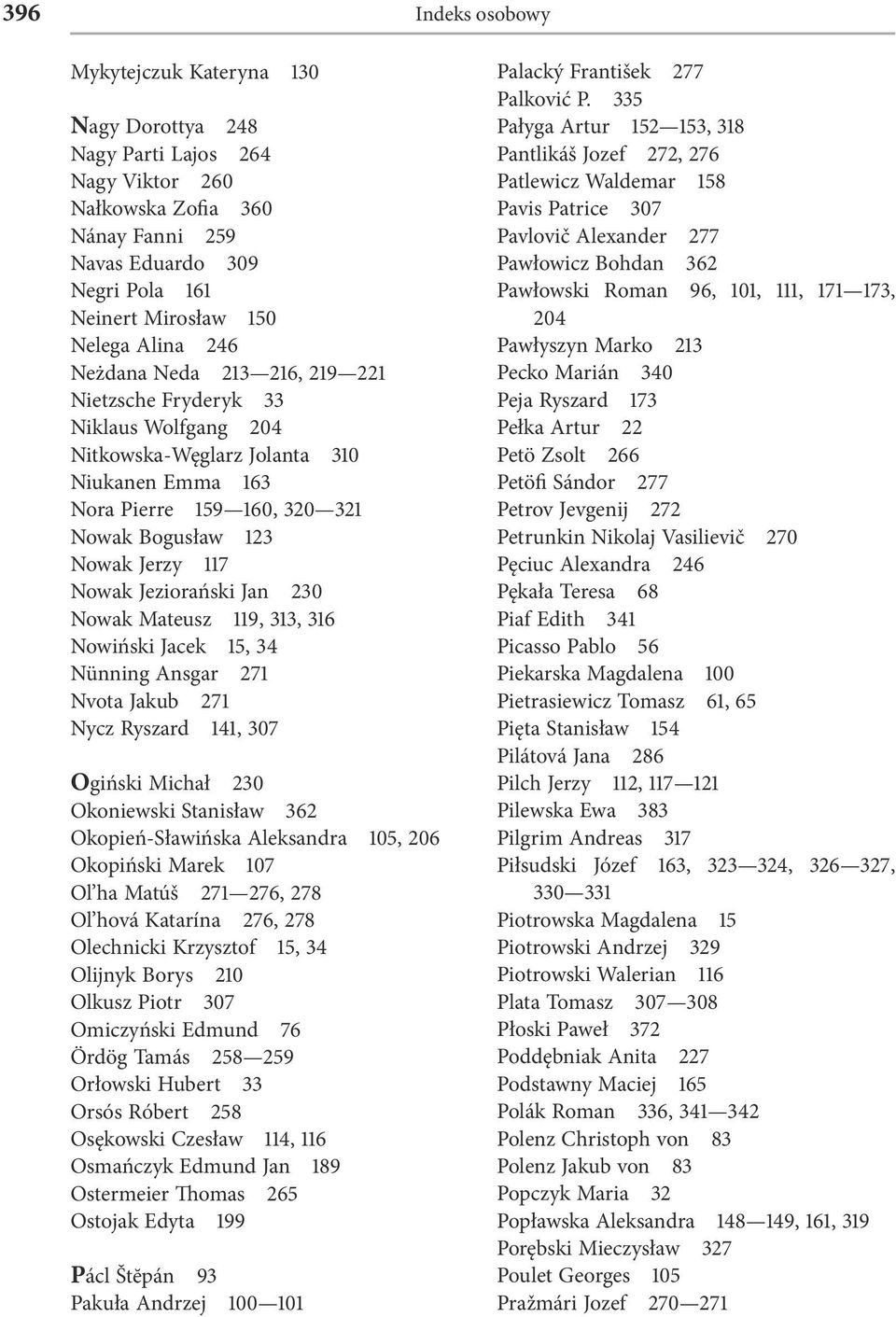 Nowak Jeziorański Jan 230 Nowak Mateusz 119, 313, 316 Nowiński Jacek 15, 34 Nünning Ansgar 271 Nvota Jakub 271 Nycz Ryszard 141, 307 Ogiński Michał 230 Okoniewski Stanisław 362 Okopień-Sławińska