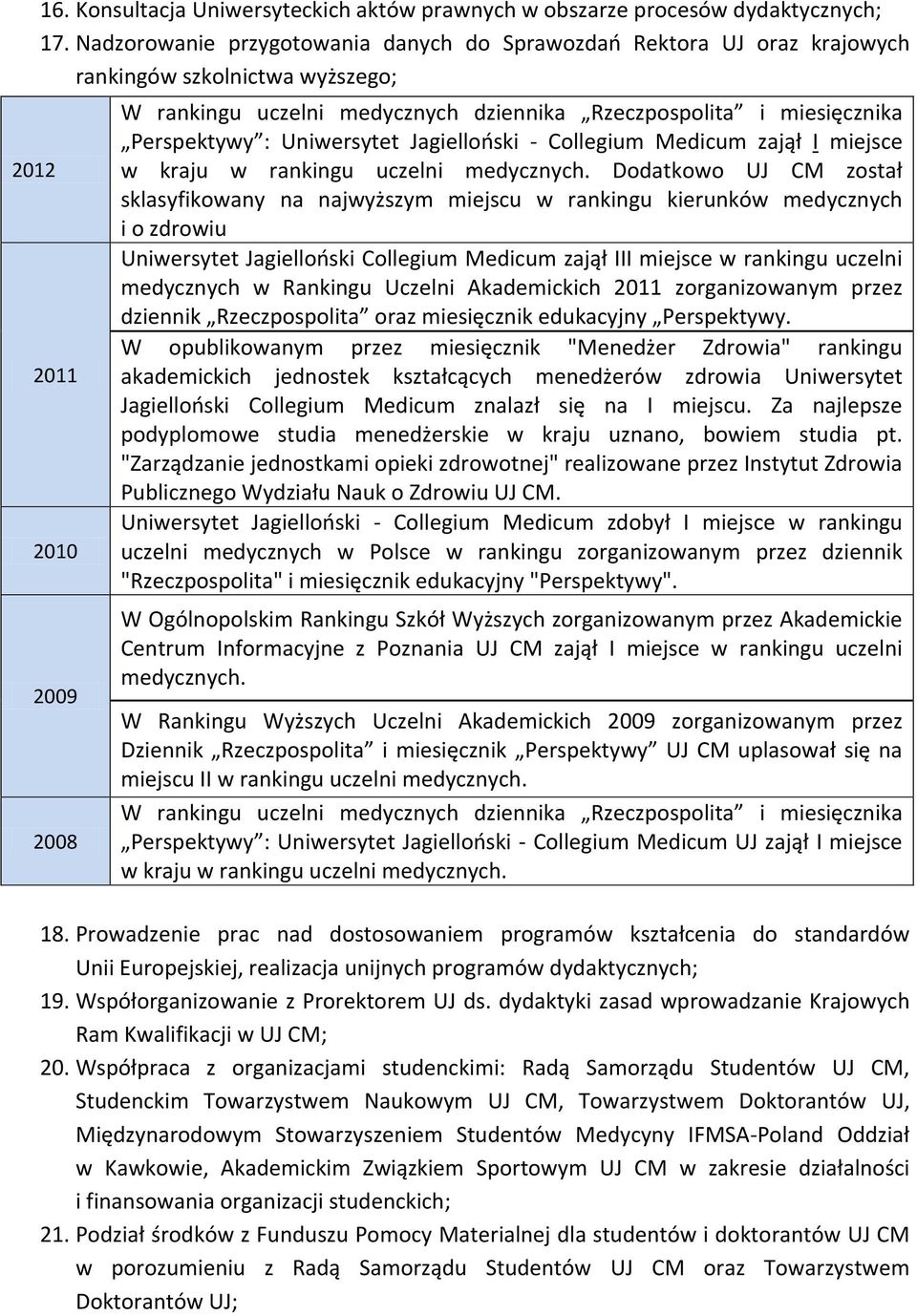 Uniwersytet Jagielloński - Collegium Medicum zajął I miejsce 2012 w kraju w rankingu uczelni medycznych.