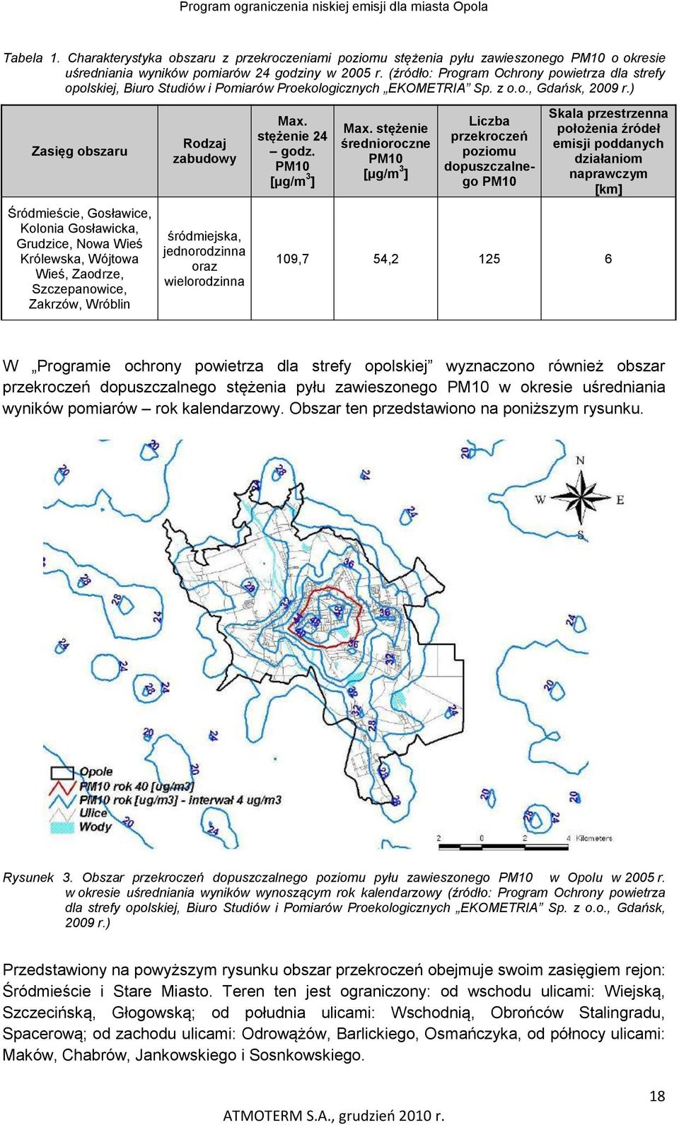 (źródło: Program Ochrony powietrza dla strefy opolskiej, Biuro Studiów i Pomiarów Proekologicznych EKOMETRIA Sp. z o.o., Gdańsk, 2009 r.