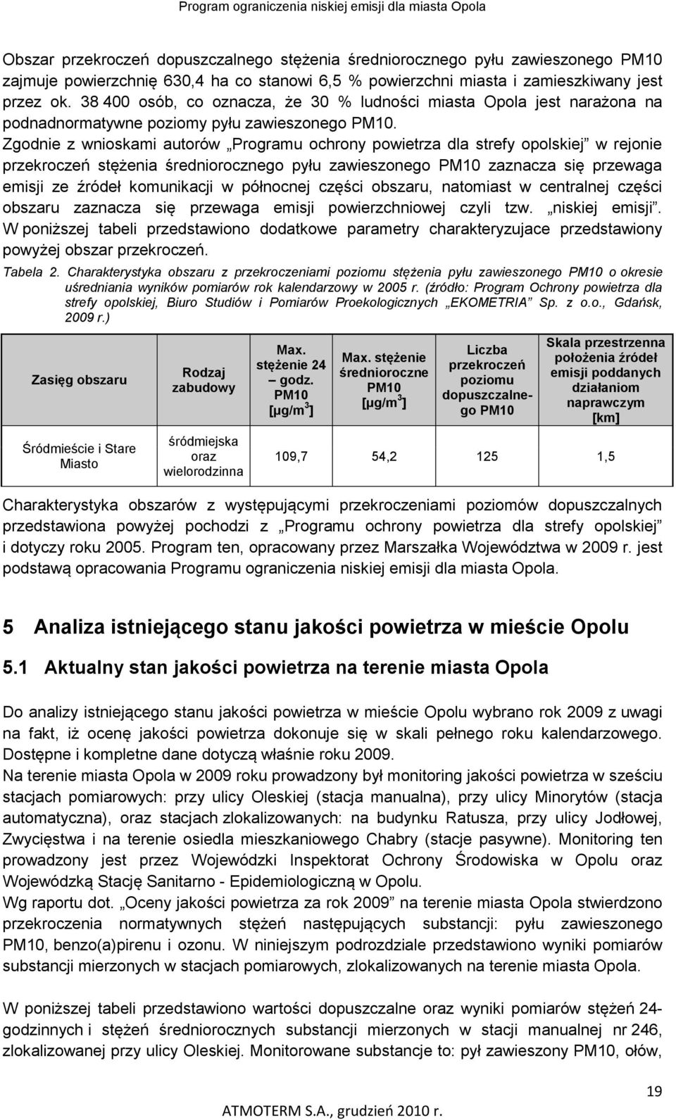 Zgodnie z wnioskami autorów Programu ochrony powietrza dla strefy opolskiej w rejonie przekroczeń stężenia średniorocznego pyłu zawieszonego PM10 zaznacza się przewaga emisji ze źródeł komunikacji w