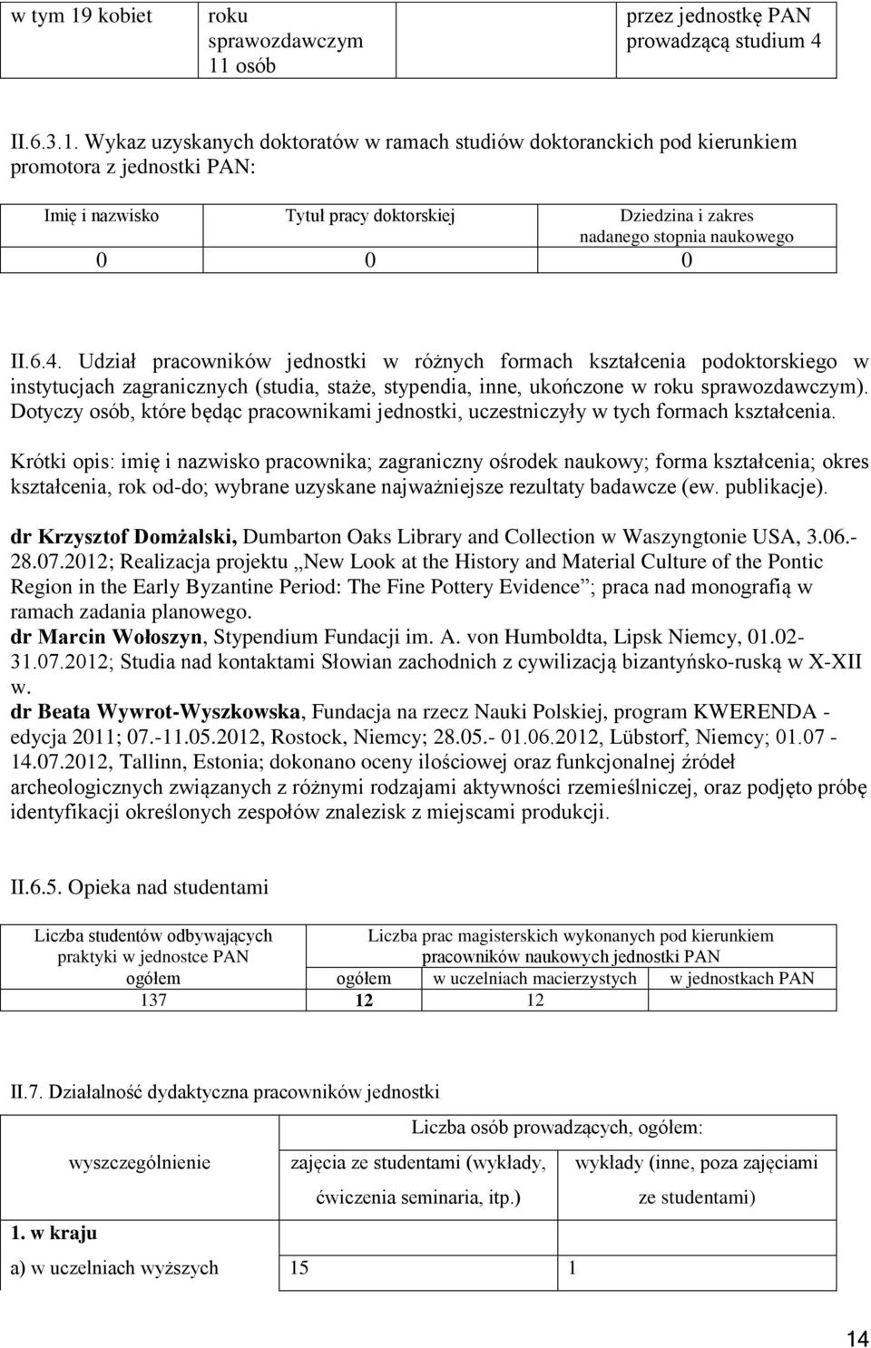 osób przez jednostkę PAN prowadzącą studium 4 II.6.3.1.