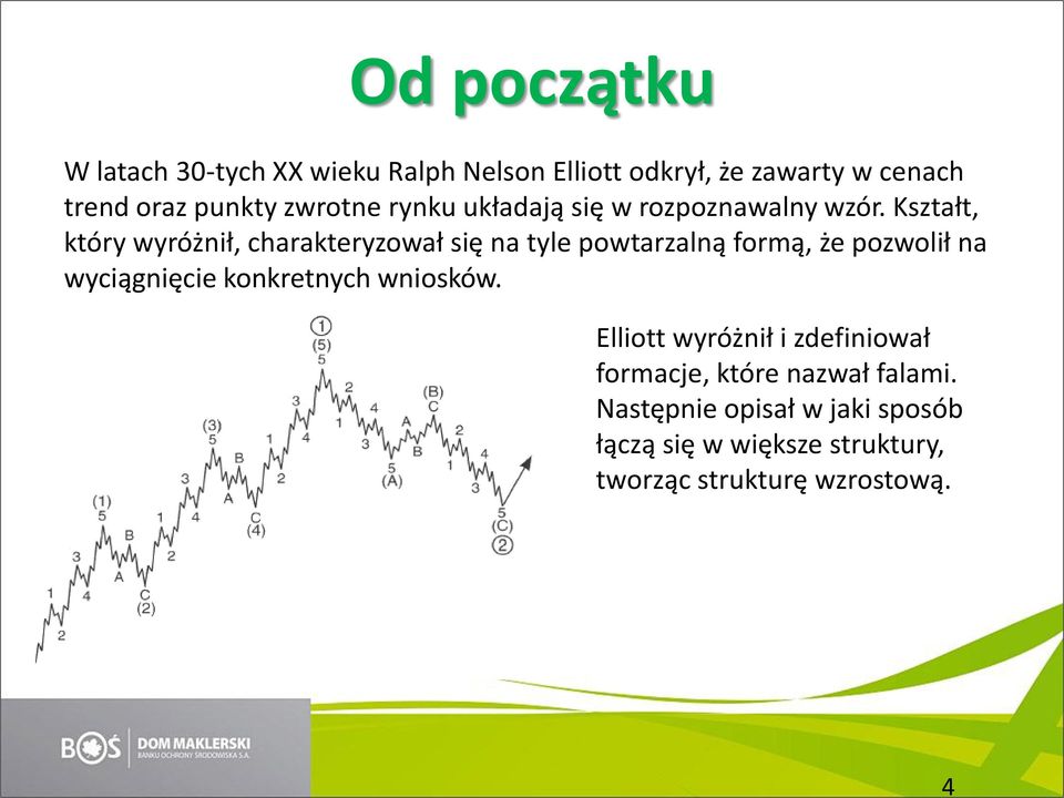 Kształt, który wyróżnił, charakteryzował się na tyle powtarzalną formą, że pozwolił na wyciągnięcie