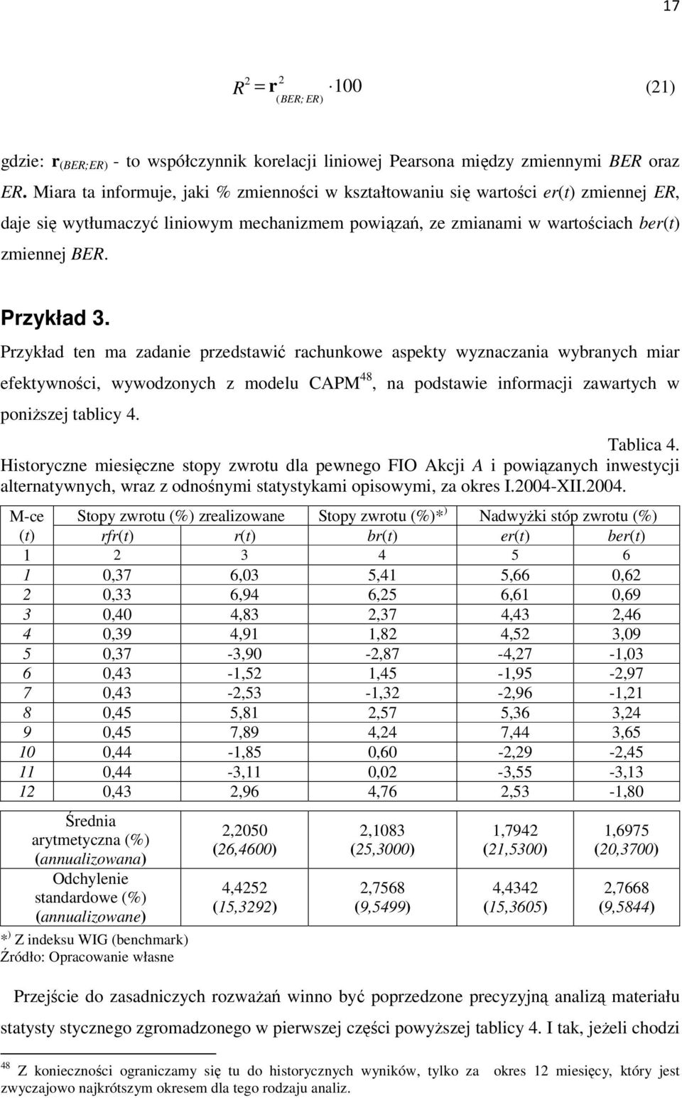 Przykład ten ma zadanie przedstawić rachunkowe aspekty wyznaczania wybranych miar efektywności, wywodzonych z modelu CAPM 48, na podstawie informacji zawartych w poniższej tablicy 4. Tablica 4.