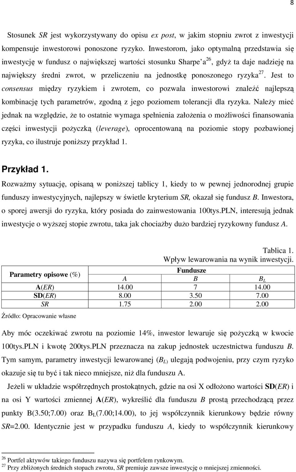 ryzyka 27. Jest to consensus między ryzykiem i zwrotem, co pozwala inwestorowi znaleźć najlepszą kombinację tych parametrów, zgodną z jego poziomem tolerancji dla ryzyka.