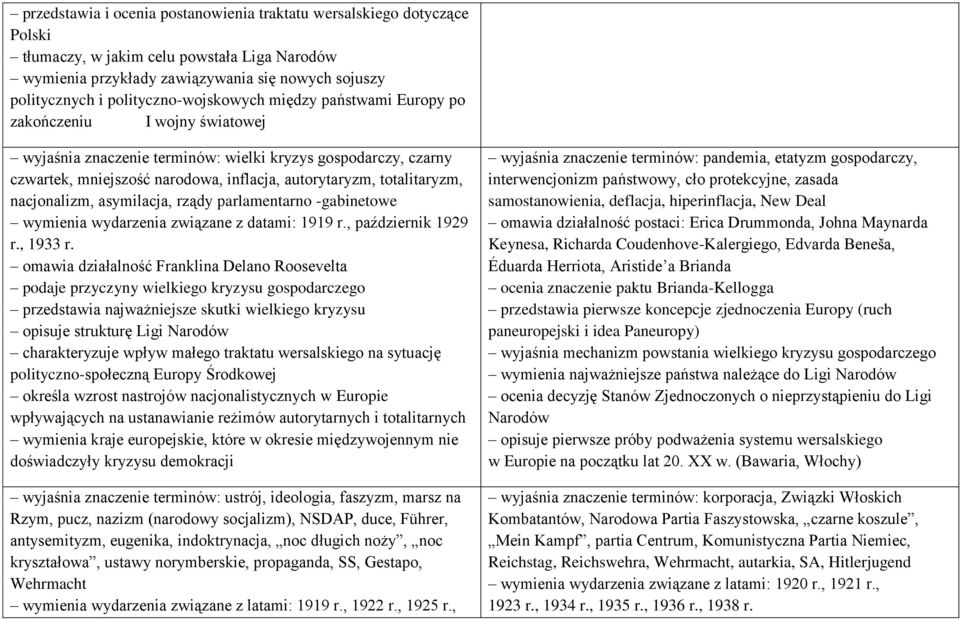 totalitaryzm, nacjonalizm, asymilacja, rządy parlamentarno -gabinetowe wymienia wydarzenia związane z datami: 1919 r., październik 1929 r., 1933 r.