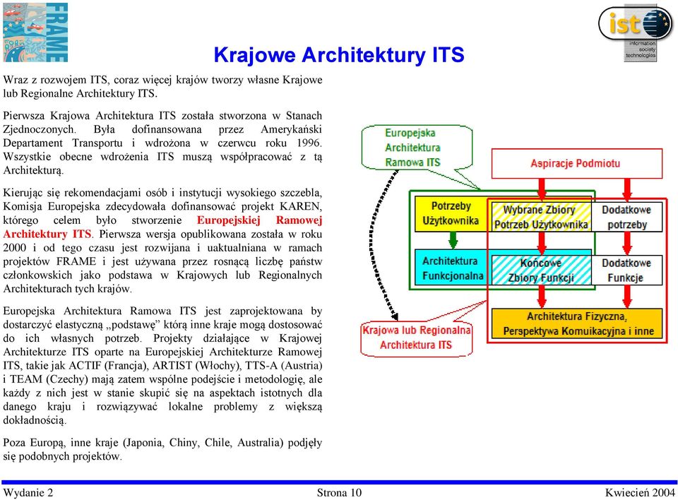 Kierując się rekomendacjami osób i instytucji wysokiego szczebla, Komisja Europejska zdecydowała dofinansować projekt KAREN, którego celem było stworzenie Europejskiej Ramowej Architektury ITS.