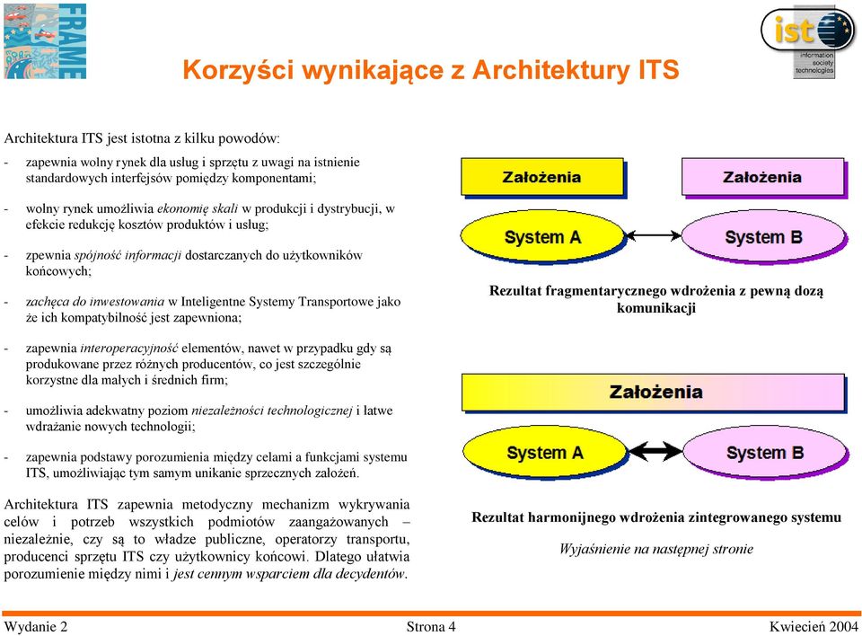 inwestowania w Inteligentne Systemy Transportowe jako że ich kompatybilność jest zapewniona; Rezultat fragmentarycznego wdrożenia z pewną dozą komunikacji - zapewnia interoperacyjność elementów,