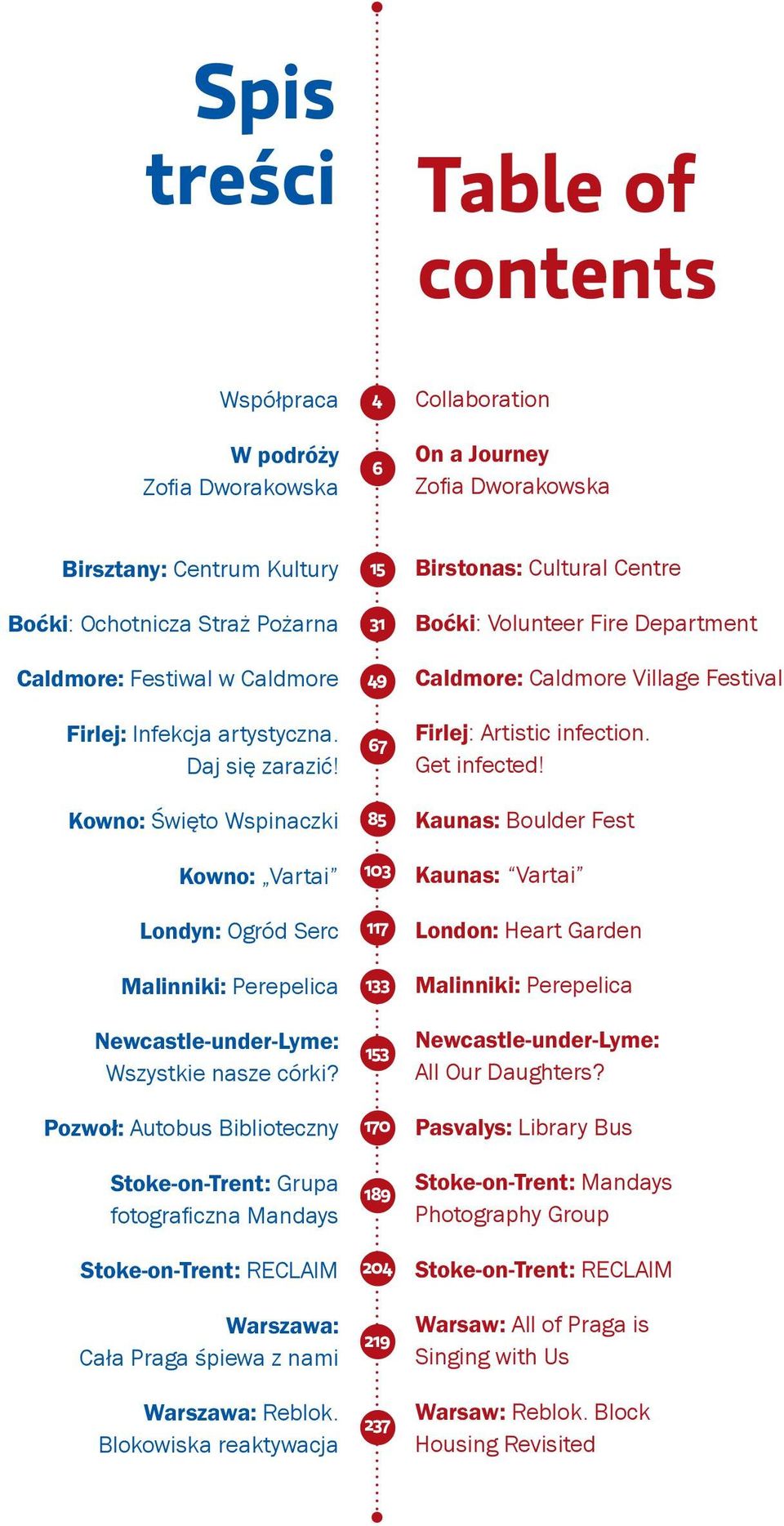 streptococcal superantigens