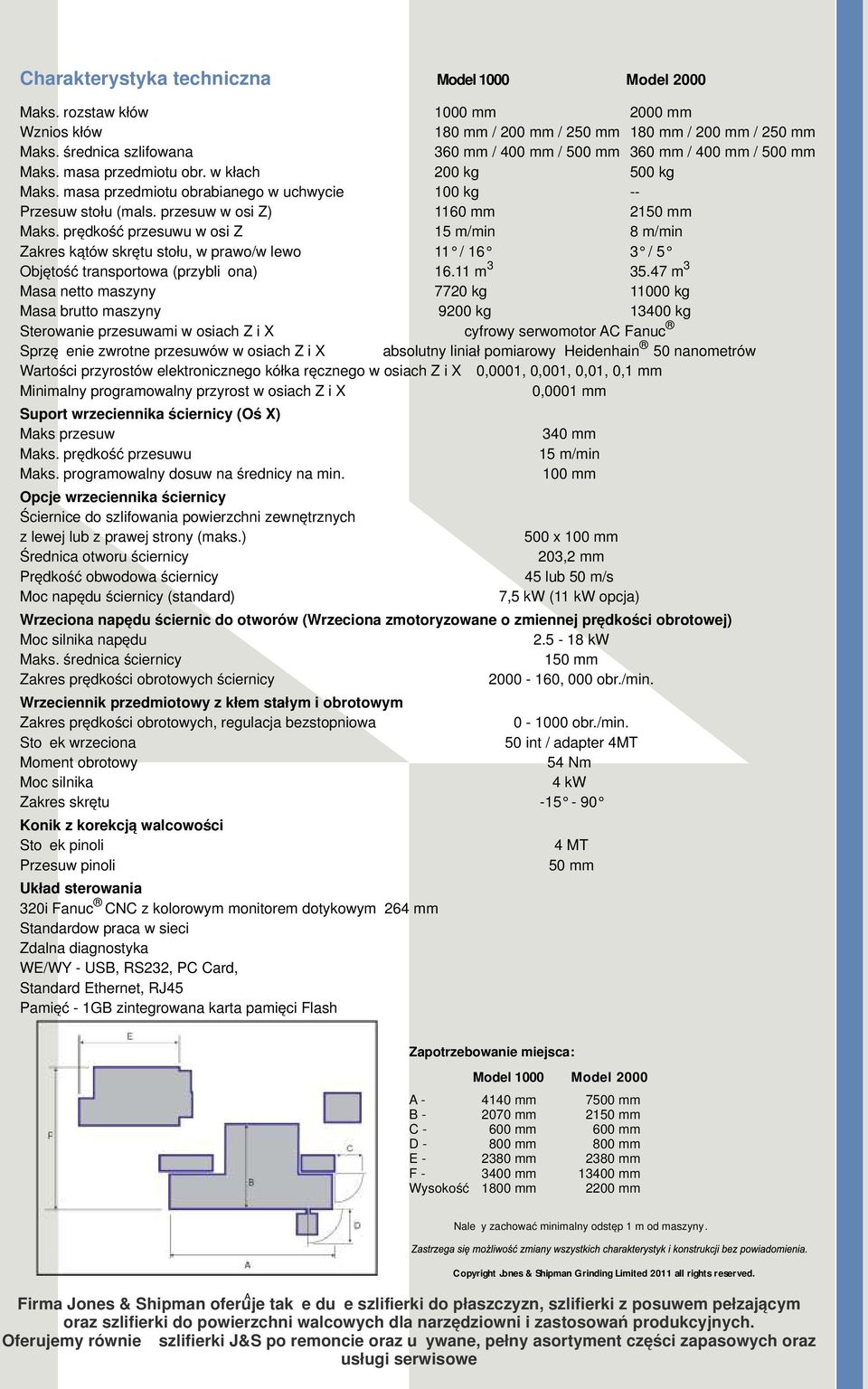 przesuw w osi Z) 1160 mm 2150 mm Maks. prędkość przesuwu w osi Z 15 m/min 8 m/min Zakres kątów skrętu stołu, w prawo/w lewo 11 / 16 3 / 5 Objętość transportowa (przybliżona) 3 16.11 m 3 35.