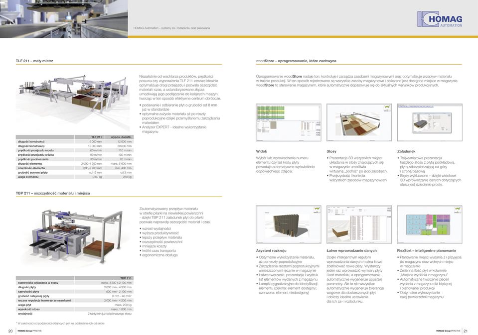 obróbcze. Oprogramowanie woodstore nadaje ton: kontroluje i zarządza zasobami magazynowymi oraz optymalizuje przepływ materiału w trakcie produkcji.