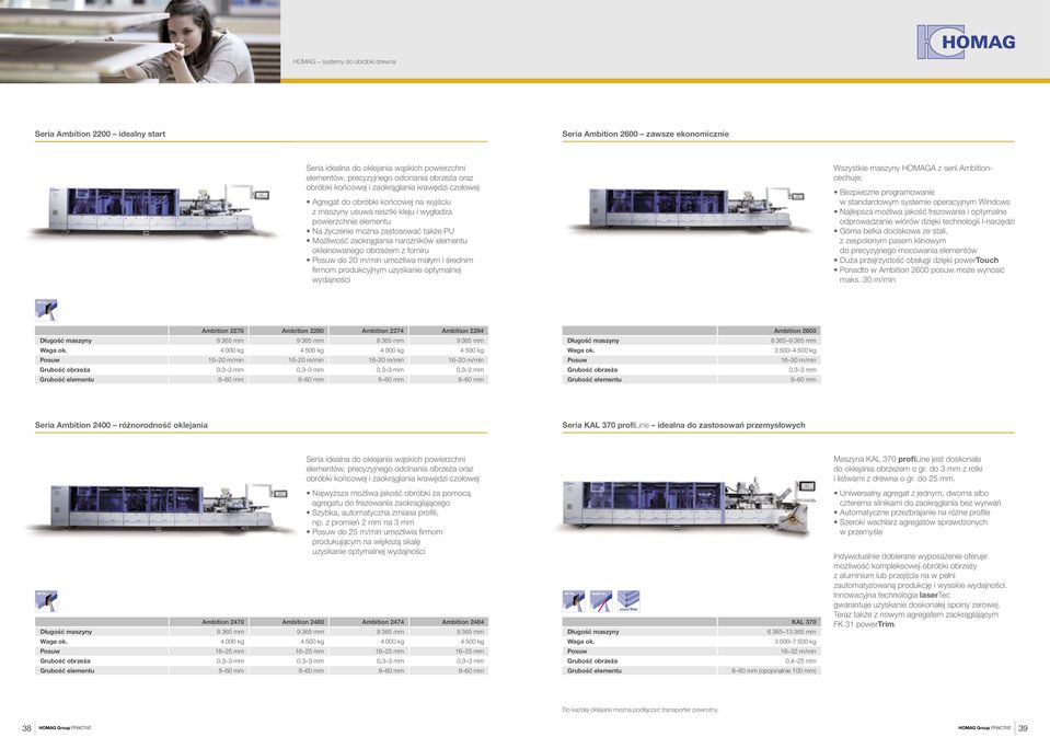 zaokrąglania narożników elementu okleinowanego obrzeżem z forniru Posuw do 20 m/min umożliwa małym i średnim fi rmom produkcyjnym uzyskanie optymalnej wydajności Wszystkie maszyny HOMAGA z serii